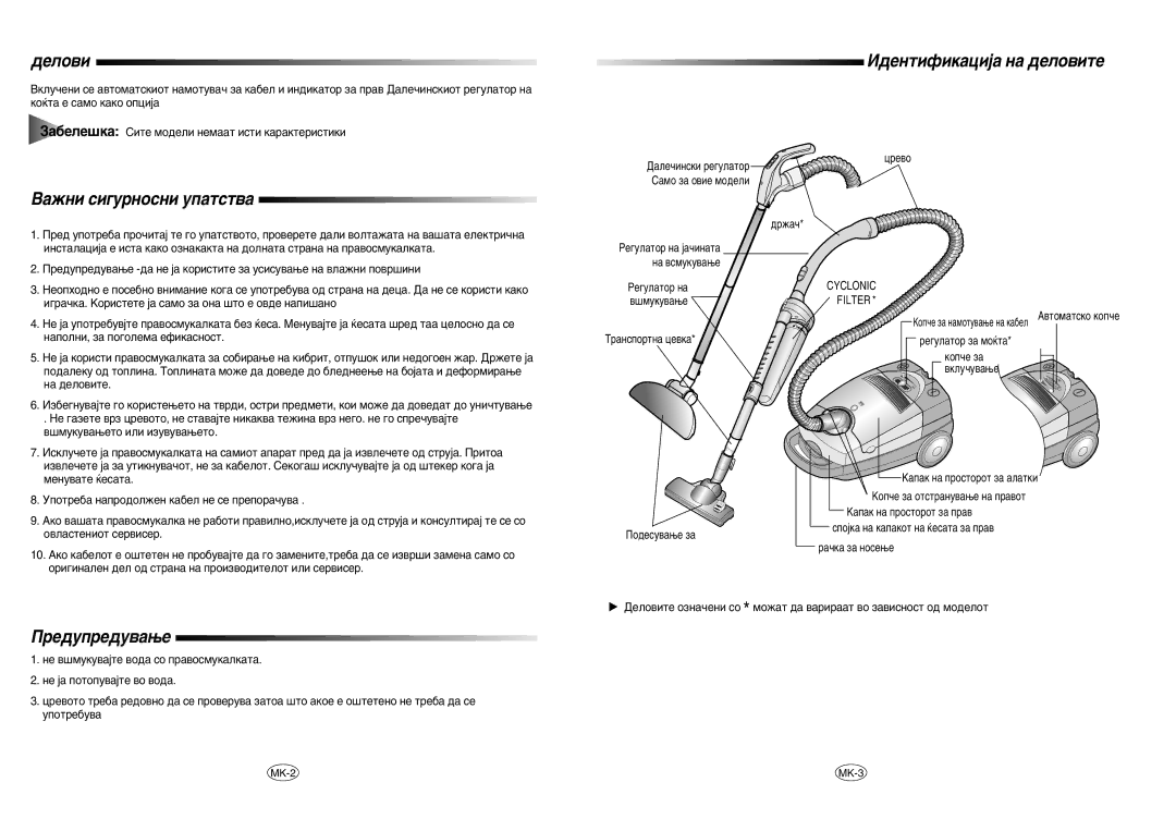 Samsung VC8916VC3R/BOL manual ‰Âìúëùëí‡ˆë¿‡ Ì‡ ‰Âîó‚Ëúâ ‡Êìë Òë„Ûìóòìë Ûô‡Úòú‚‡, Â‰ÛÔÂ‰Û‚‡øÂ 