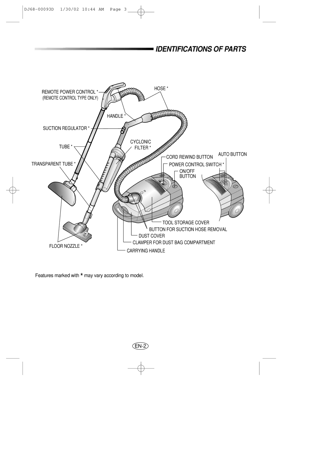 Samsung VC8930EC3N/XSG, VC8928EC3S/XSG, VC8930EC4S/BLS, VC8928EC2B/UMG, VC8930EC3S/XSG manual Identifications of Parts 