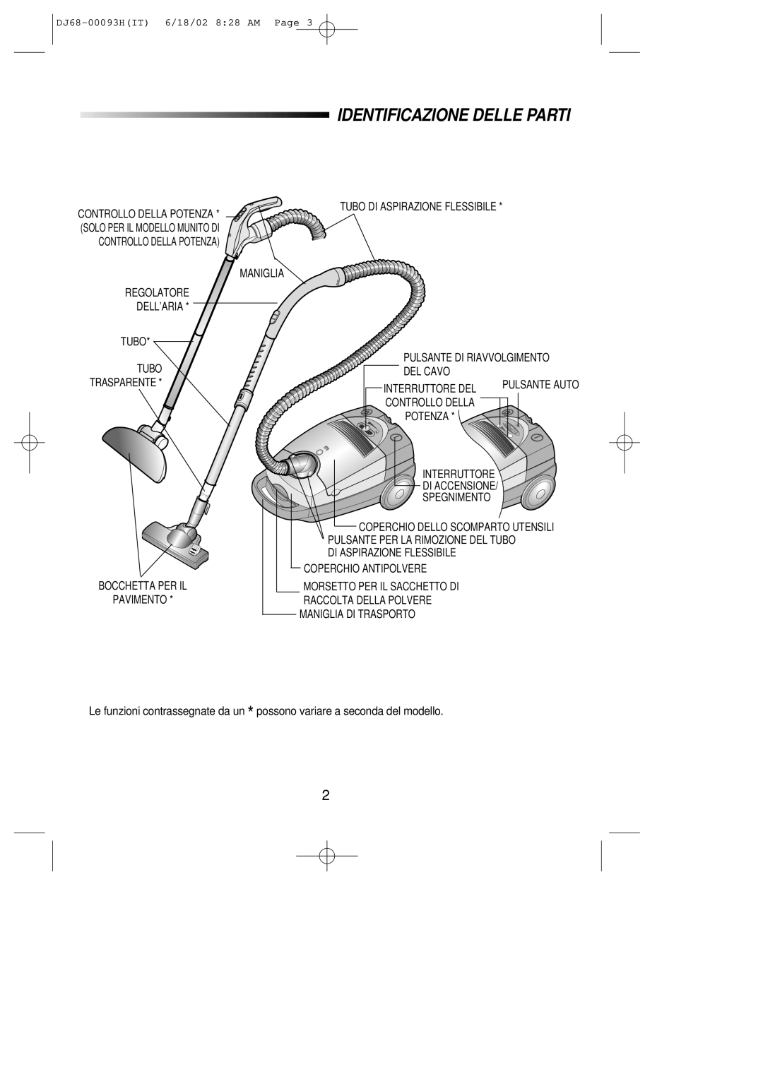 Samsung VC8932ET3S/XET manual Identificazione Delle Parti, Interruttore DI Accensione Spegnimento 