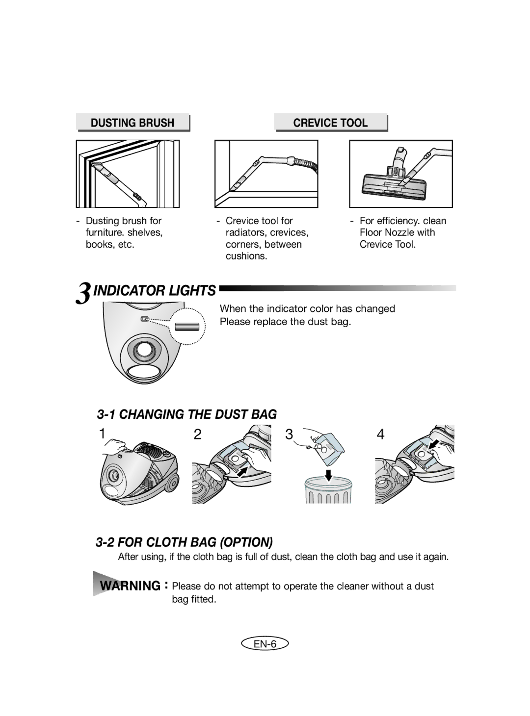 Samsung VCC4020S3R/ERP, VCC4020S2R/UMG, VCC4020S22/RUM, VCC4020S22/SKZ 3INDICATOR Lights, For Cloth BAG Option, Crevice Tool 