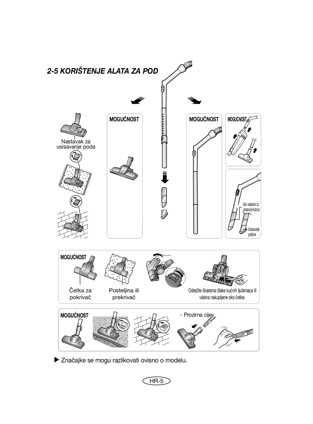 Samsung VCC4020S2R/UMG, VCC4020S3R/ERP, VCC4020S22/RUM, VCC4020S22/SKZ, VCC4020S3R/XFA Korištenje Alata ZA POD, Mogućnost 