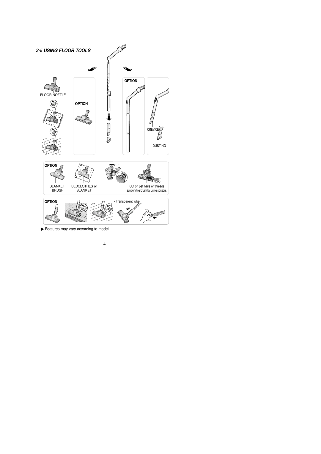 Samsung VCC4020S3B/STV, VCC4020S3R/ERP, VCC4020S2R/UMG, VCC4020S3B/BOL, VCC4020S3R/BOL, VCC4020S3B/ITM manual Using Floor Tools 