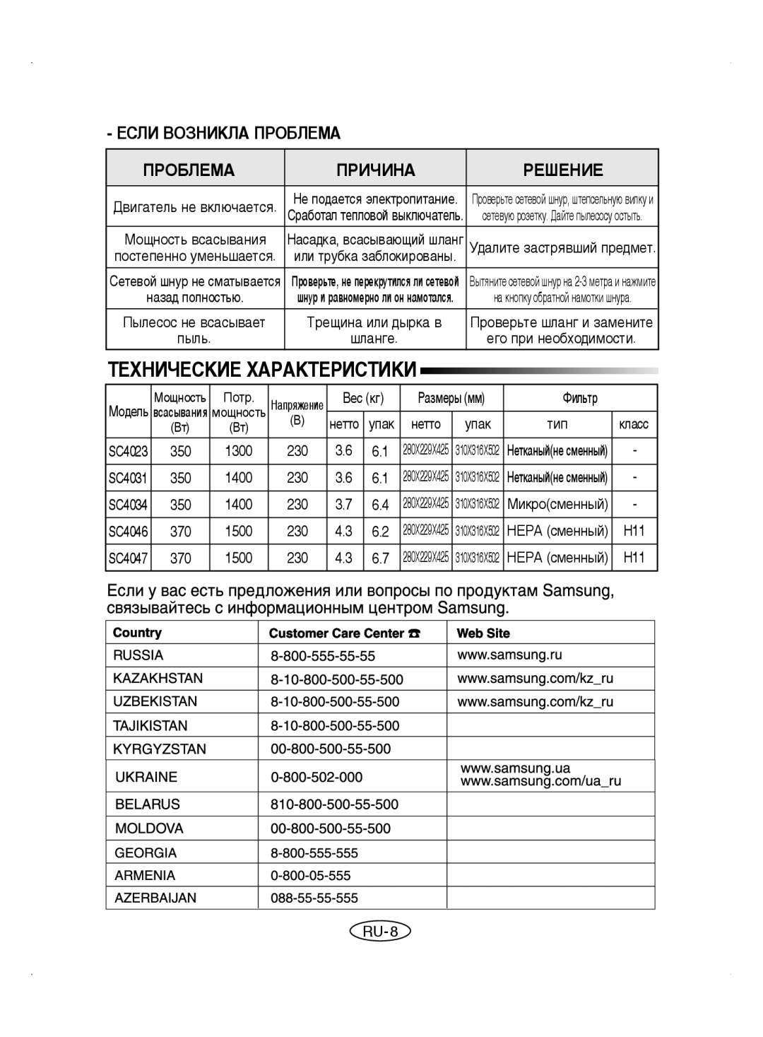 Samsung VCC4034V3B/XEV, VCC4034V3B/SBW manual ÍÖïçàóÖëäàÖ ïÄêÄäíÖêàëíàäà, Öëãà ÇéáçàäãÄ èêéÅãÖåÄ ÈêéÅãÖåÄ ÈêàóàçÄ ÊÖòÖçàÖ 