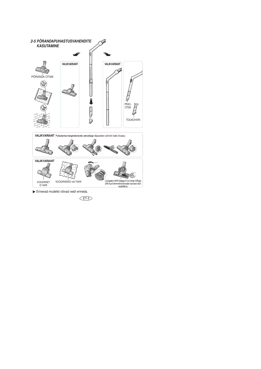 Samsung VCC4047V3R/SBW, VCC4034V3B/SBW, VCC4046V3S/XSB, VCC4023S3K/SBW, VCC4023S3B/XEV Põrandapuhastusvahendite Kasutamine 