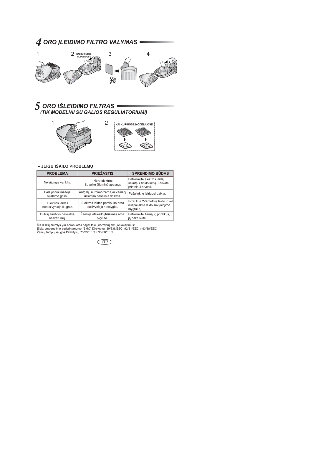 Samsung VCC4023S3K/XSB, VCC4034V3B/SBW, VCC4046V3S/XSB, VCC4023S3K/SBW, VCC4023S3B/XEV manual ORO Áleidimo Filtro Valymas 