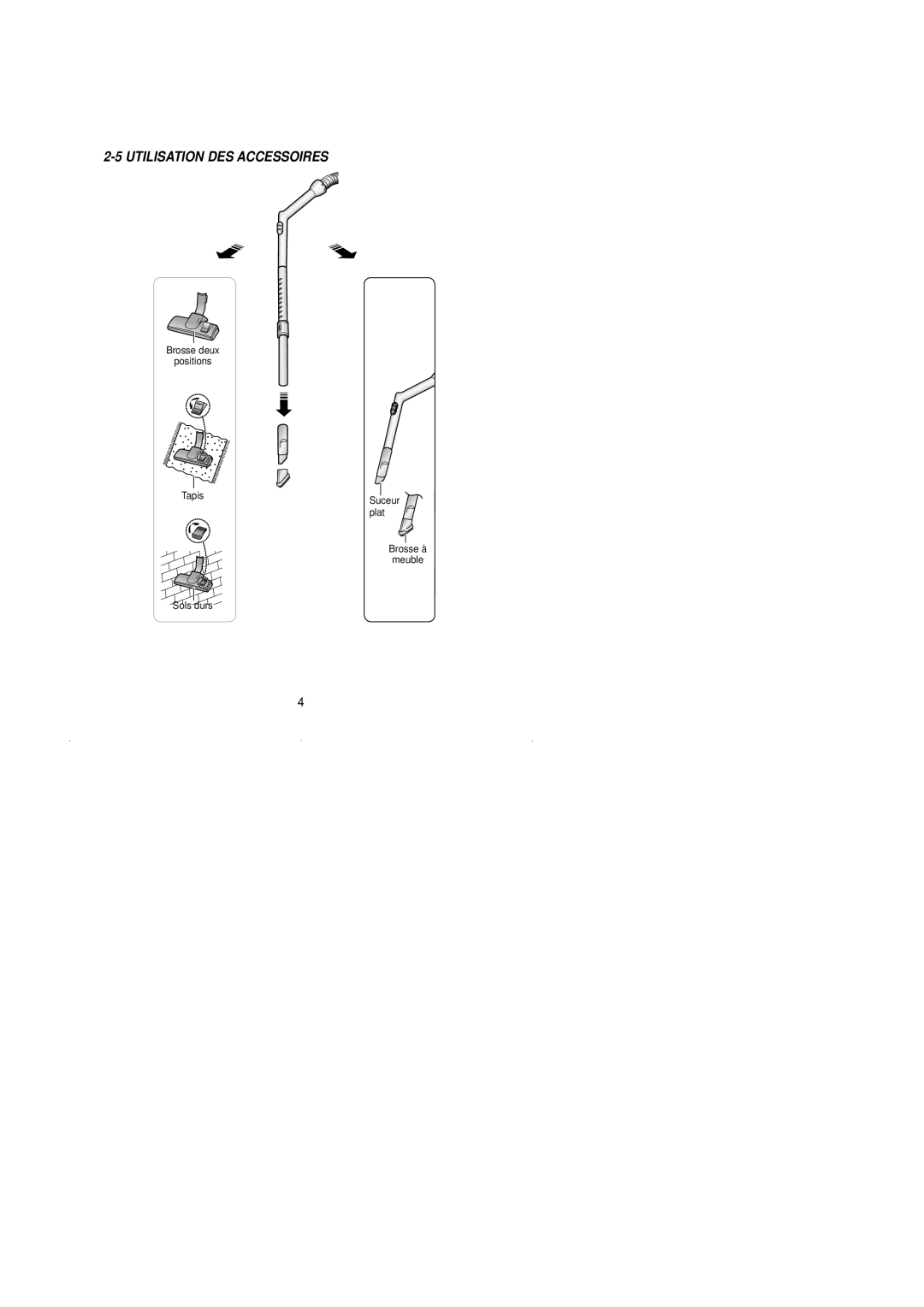 Samsung VCC4040V34/XEF, VCC4040V3B/XEF, VCC4030V3R/GEN, VCC4030V3B/XEF manual Utilisation DES Accessoires 