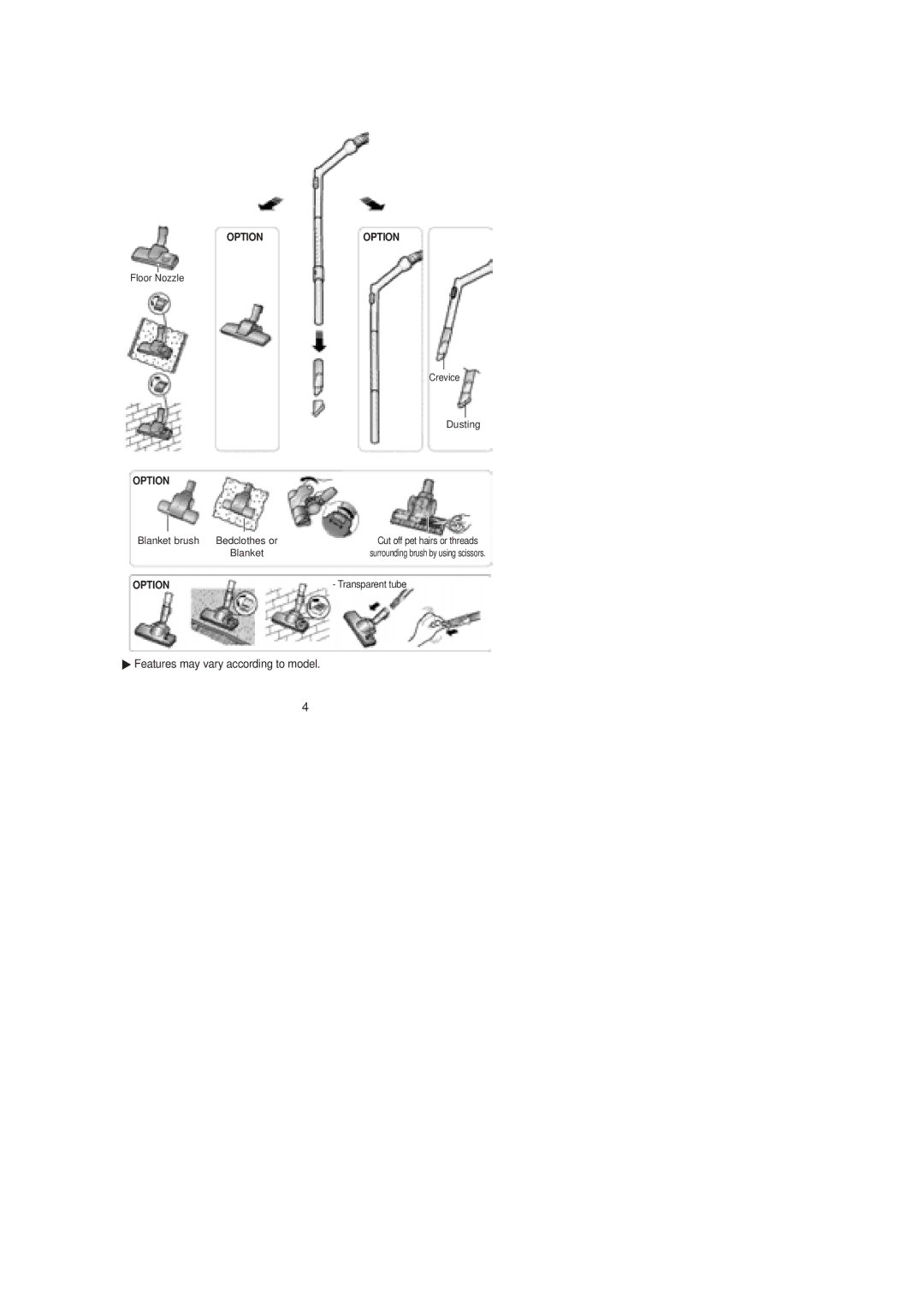 Samsung VCC4030V3R/GEN, VCC4040V3R/XEG, VCC4020S3R/ERP, VCC4020S2R/UMG, VCC4040V3B/XEF, VCC4020S3R/GEN manual Using Floor Tools 