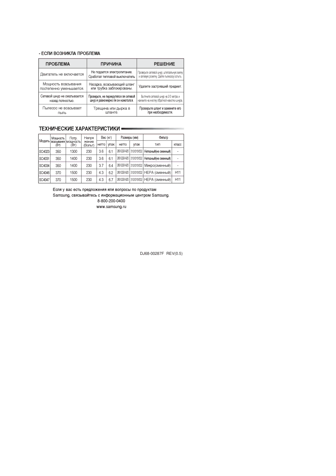 Samsung VCC4047V3R/XEV ÍÖïçàóÖëäàÖ ïÄêÄäíÖêàëíàäà, Öëãà ÇéáçàäãÄ èêéÅãÖåÄ ÈêéÅãÖåÄ ÈêàóàçÄ ÊÖòÖçàÖ, Ûô‡Í Úëô, Hepa ÒÏÂÌÌ˚È 