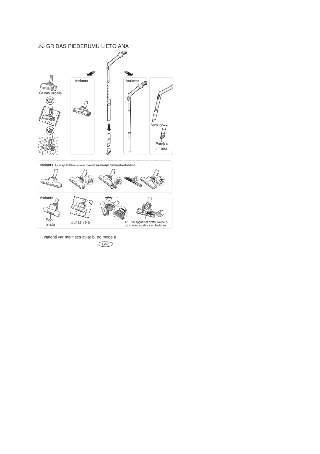 Samsung VCC4047V3R/XEV, VCC4046V36/XSB, VCC4046V3S/XSB, VCC4023S3K/SBW manual Usinggrīdasfloorpiederumutools Lietošana 