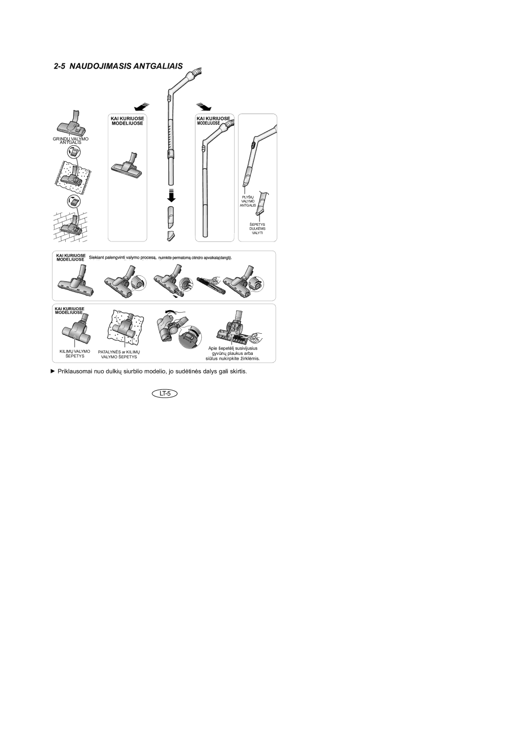 Samsung VCC4046V3S/XEV, VCC4046V36/XSB, VCC4046V3S/XSB, VCC4046V3S/SBW, VCC4047V3R/SBW, VCC4047V3R/XEV Naudojimasis Antgaliais 