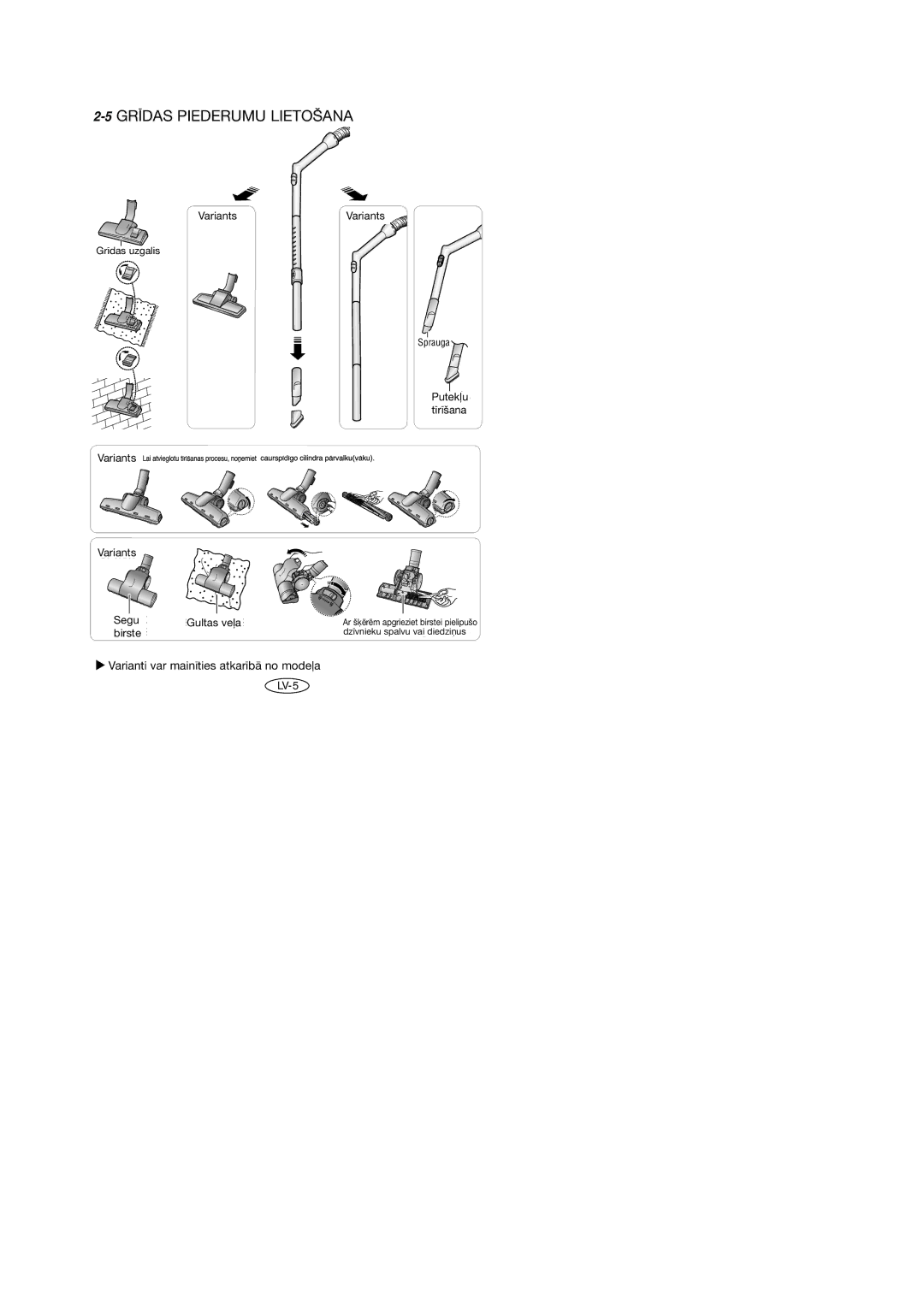 Samsung VCC4046V3S/XEV, VCC4046V36/XSB, VCC4046V3S/XSB, VCC4046V3S/SBW manual Usinggrīdasfloorpiederumutools Lietošana 