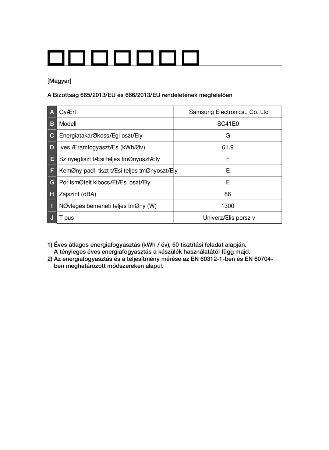 Samsung VCC4112S37/XEH, VCC4130S31/XEV, VCC4130S31/SBW, VCC4130S3R/XEH, VCC4112S3R/XEH, VCC41E0V3E/BOL manual Termékadatlap 