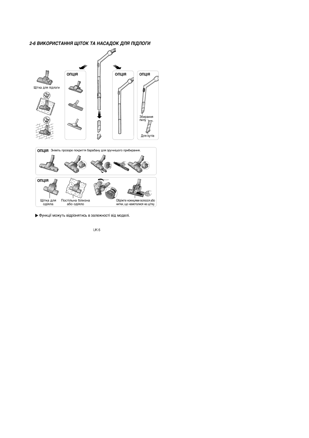 Samsung VCC4130S3S/XEV, VCC4130S31/XEV, VCC4130S31/SBW, VCC4140V32/SBW manual ÇàäéêàëíÄççü ôßíéä íÄ çÄëÄÑéä Ñãü èßÑãéÉà 