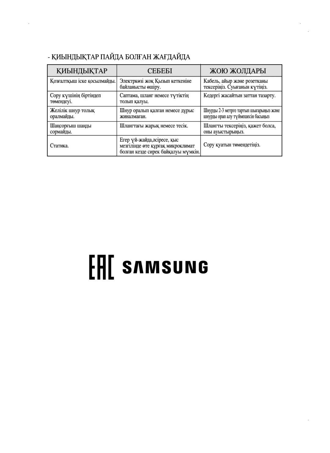 Samsung VCC4181V34/XEV, VCC4130S31/XEV, VCC4130S31/SBW, VCC4141V3N/SBW, VCC4141V3N/XEV, VCC5480V33/XEV, VCC4130S3B/XEV manual 