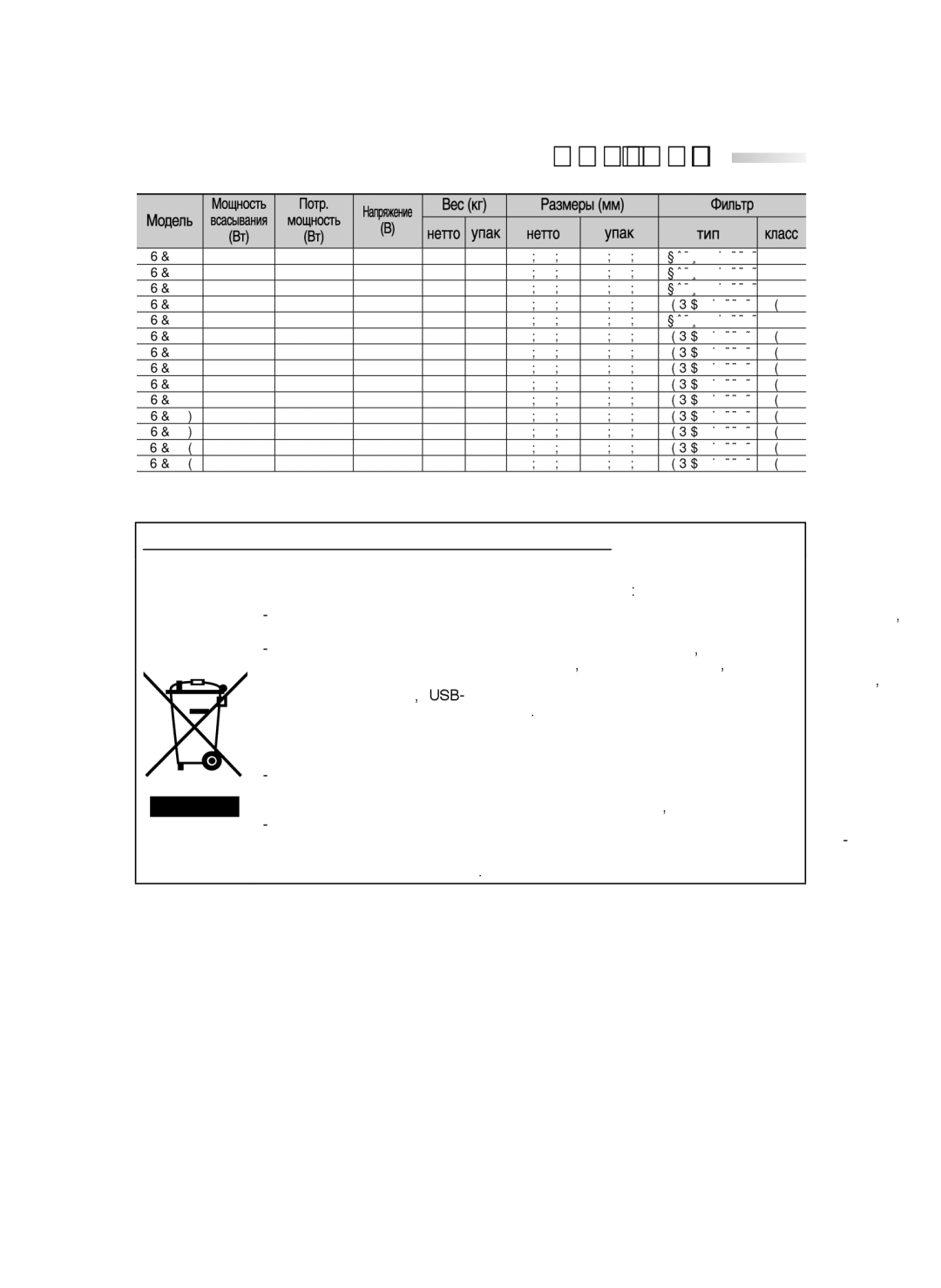 Samsung VCC4141V3E/XEV, VCC4130S31/XEV, VCC4130S31/SBW, VCC4141V3N/SBW, VCC4141V3N/XEV ÍÖïçàóÖëäàÖ ïÄêÄäíÖêàëíàäà à Параметры 