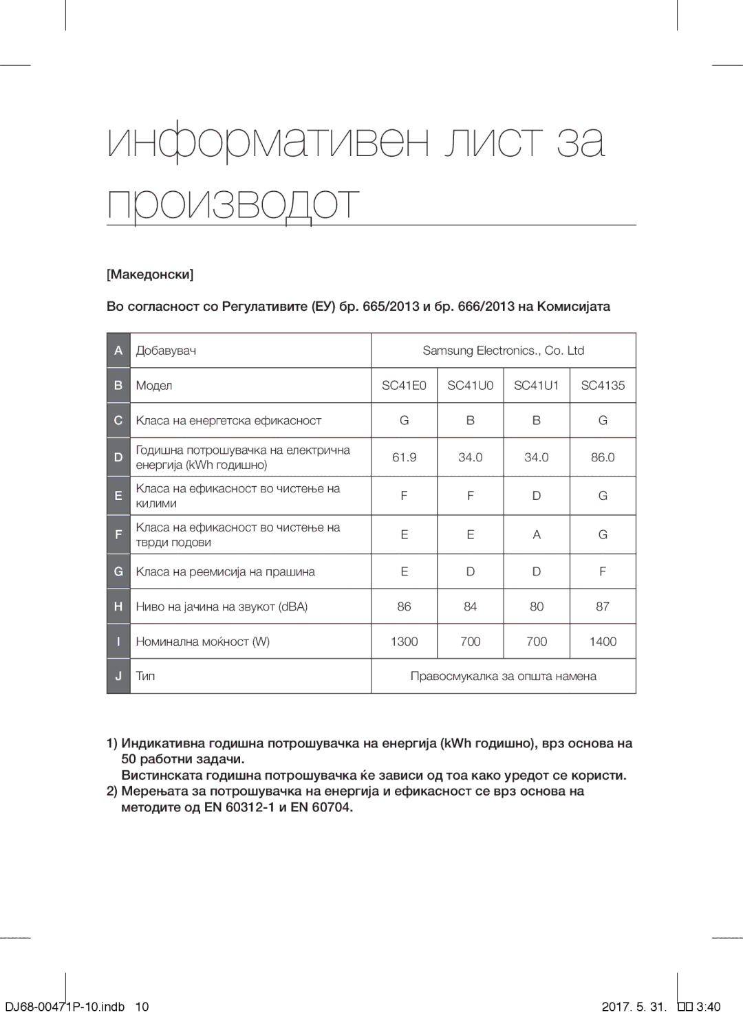 Samsung VCC4130S3N/BOL, VCC4130S31/XEV, VCC4130S3R/XSG, VCC4130S3B/XSG, VCC4135S37/BOL manual Информативен лист за производот 