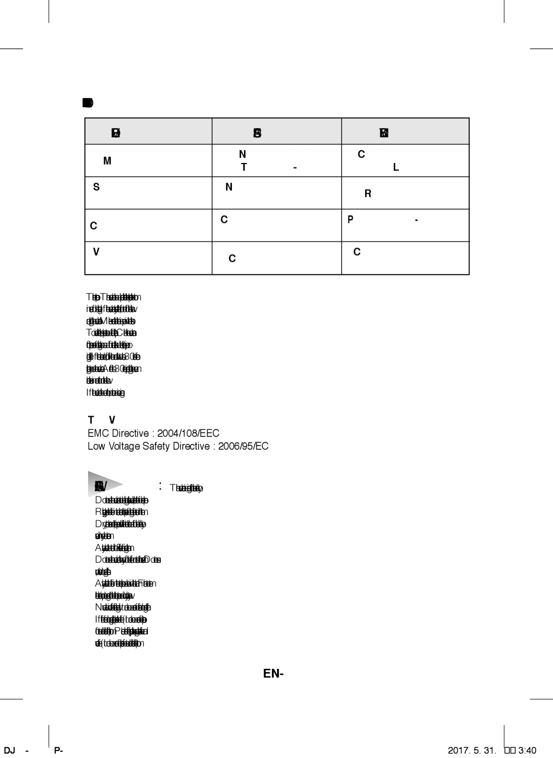 Samsung VCC4130S35/PIC, VCC4130S31/XEV, VCC4130S3R/XSG, VCC4130S3B/XSG, VCC4135S37/BOL If YOU have a Problem Cause Remedy 