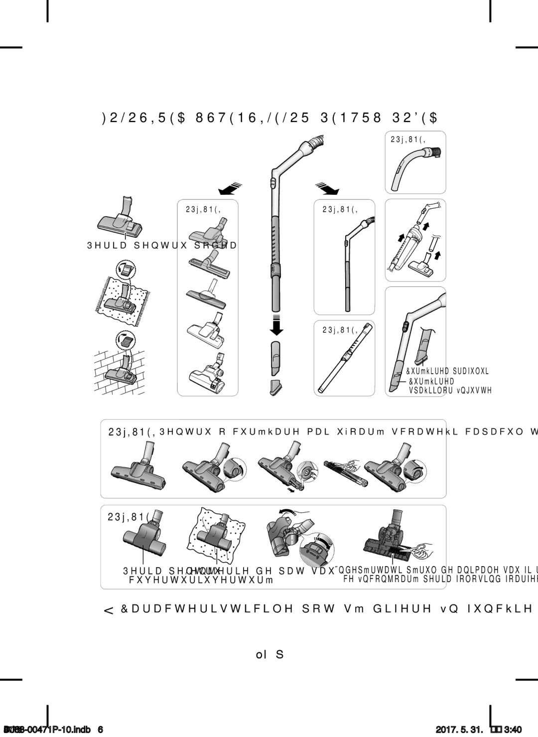 Samsung VCC4130S25/UMG, VCC4130S31/XEV, VCC4130S3R/XSG, VCC4130S3B/XSG, VCC4135S37/BOL Folosirea Ustensilelor Pentru Podea 