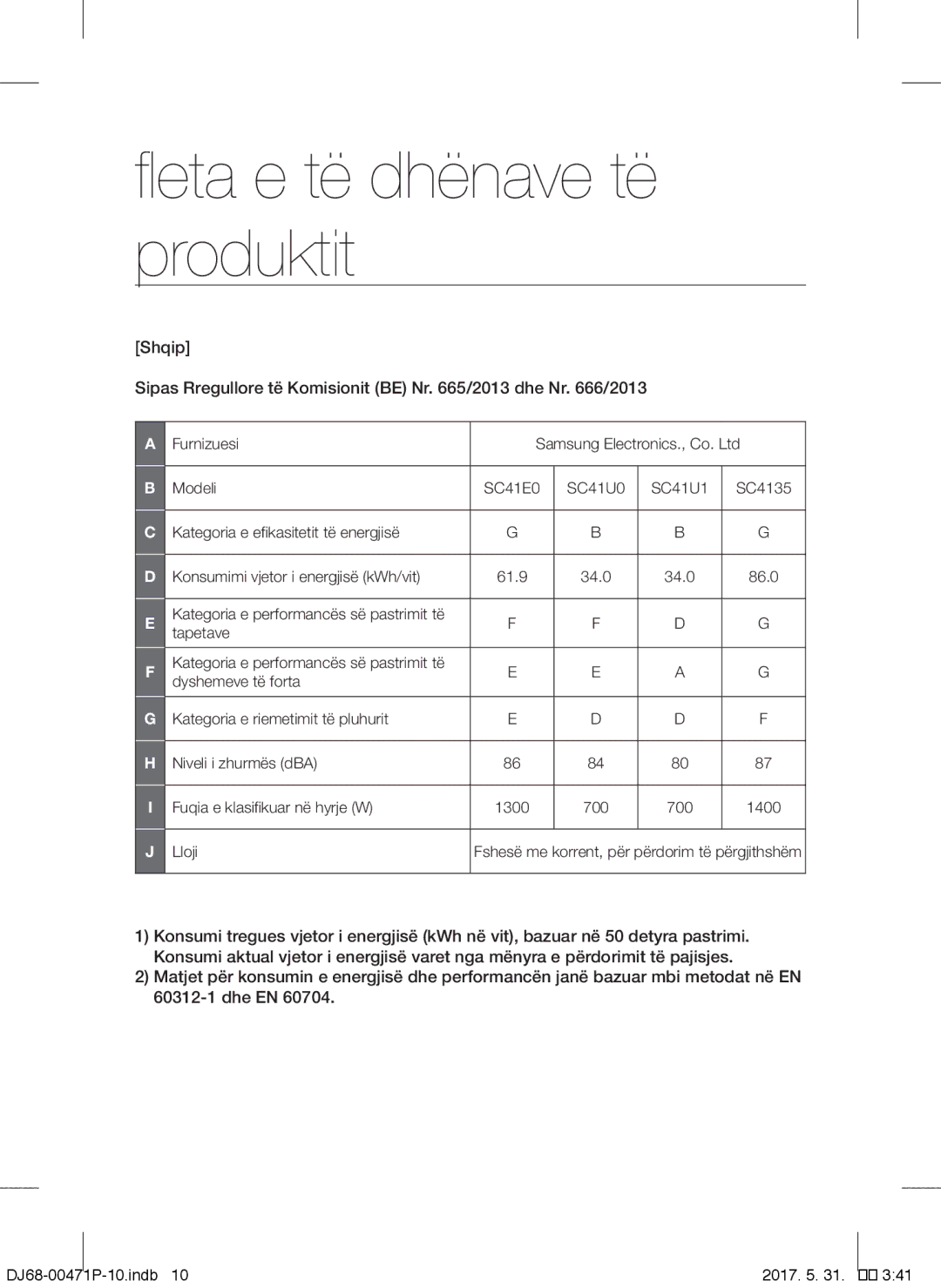 Samsung VCC4130S35/UMG, VCC4130S31/XEV, VCC4130S3R/XSG, VCC4130S3B/XSG, VCC4135S37/BOL manual Fleta e të dhënave të produktit 