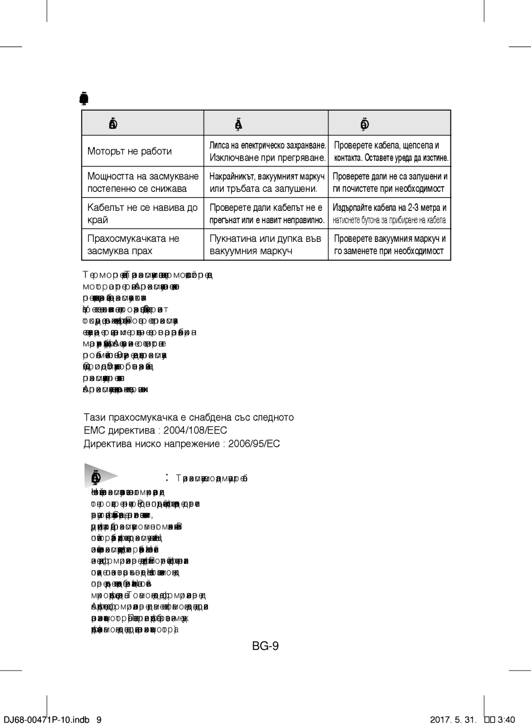 Samsung VCC4130S4B/ATC, VCC4130S31/XEV, VCC4130S3R/XSG, VCC4130S3B/XSG manual ÉíëíêÄçüÇÄçÖ çÄ èêéÅãÖåà ÈêéÅãÖå ÈêàóàçÄ ÊÖòÖçàÖ 