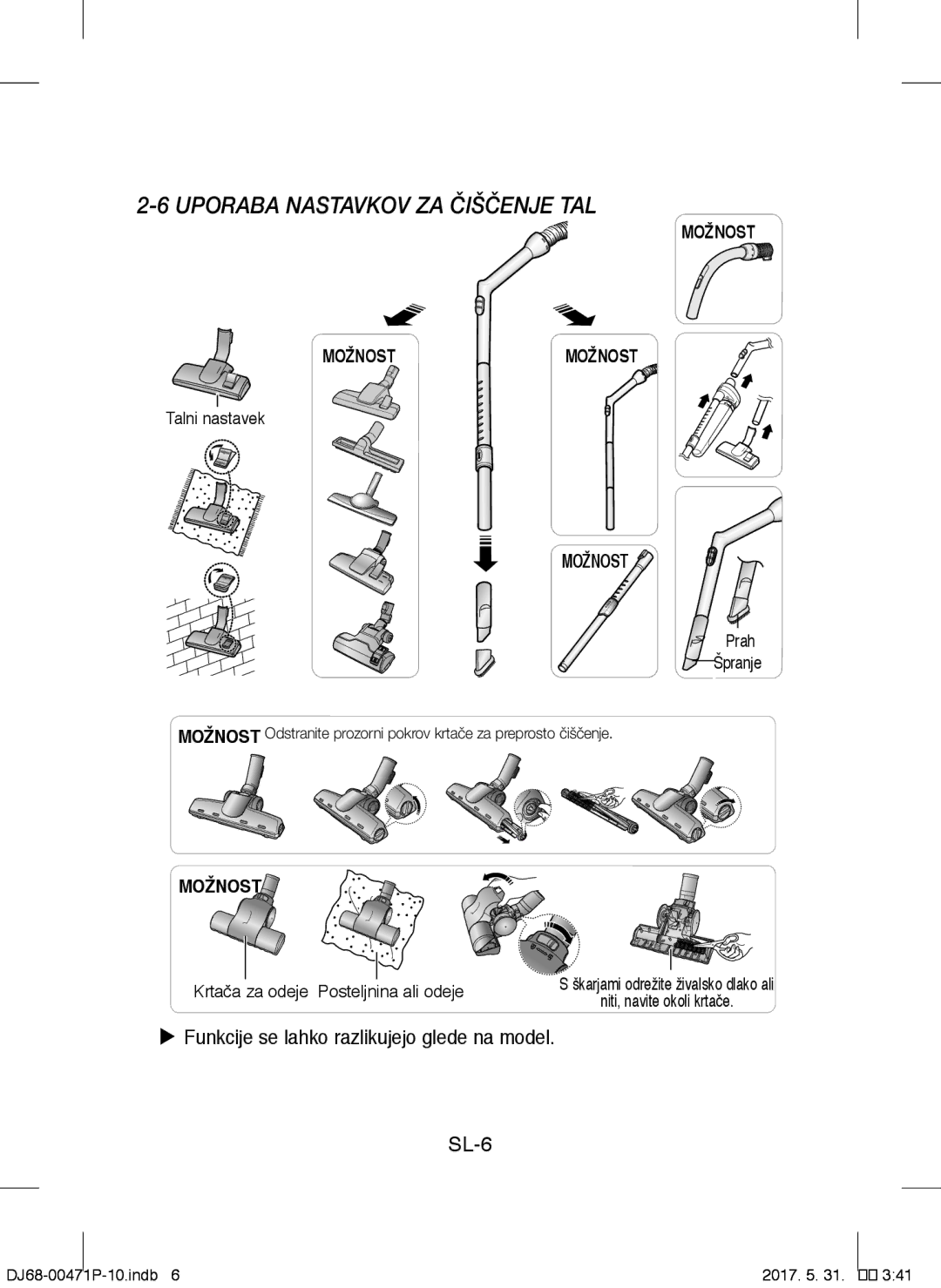 Samsung VCC4130S3R/EGT, VCC4130S31/XEV, VCC4130S3R/XSG, VCC4130S3B/XSG, VCC4135S37/BOL manual Uporaba Nastavkov ZA Čiščenje TAL 