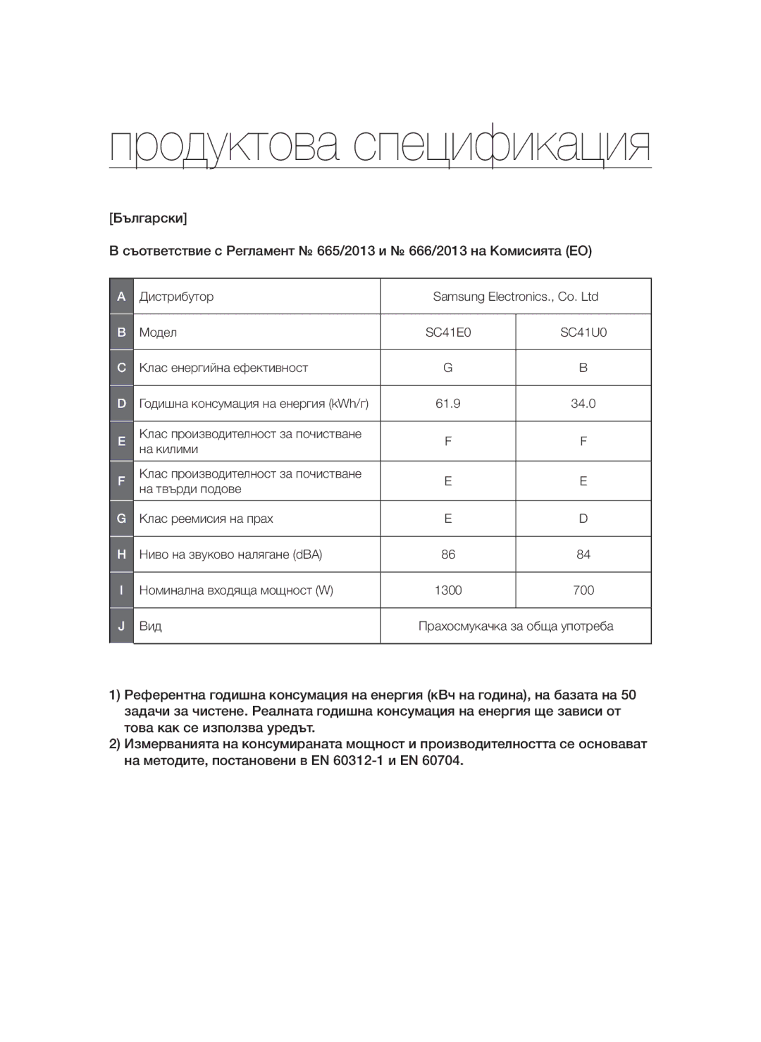 Samsung VCC4130S37/XSG, VCC4130S31/XEV, VCC4130S3R/XSG, VCC4130S3B/XSG, VCC4135S37/BOL, VCC4130S2B/ABS Продуктова спецификация 