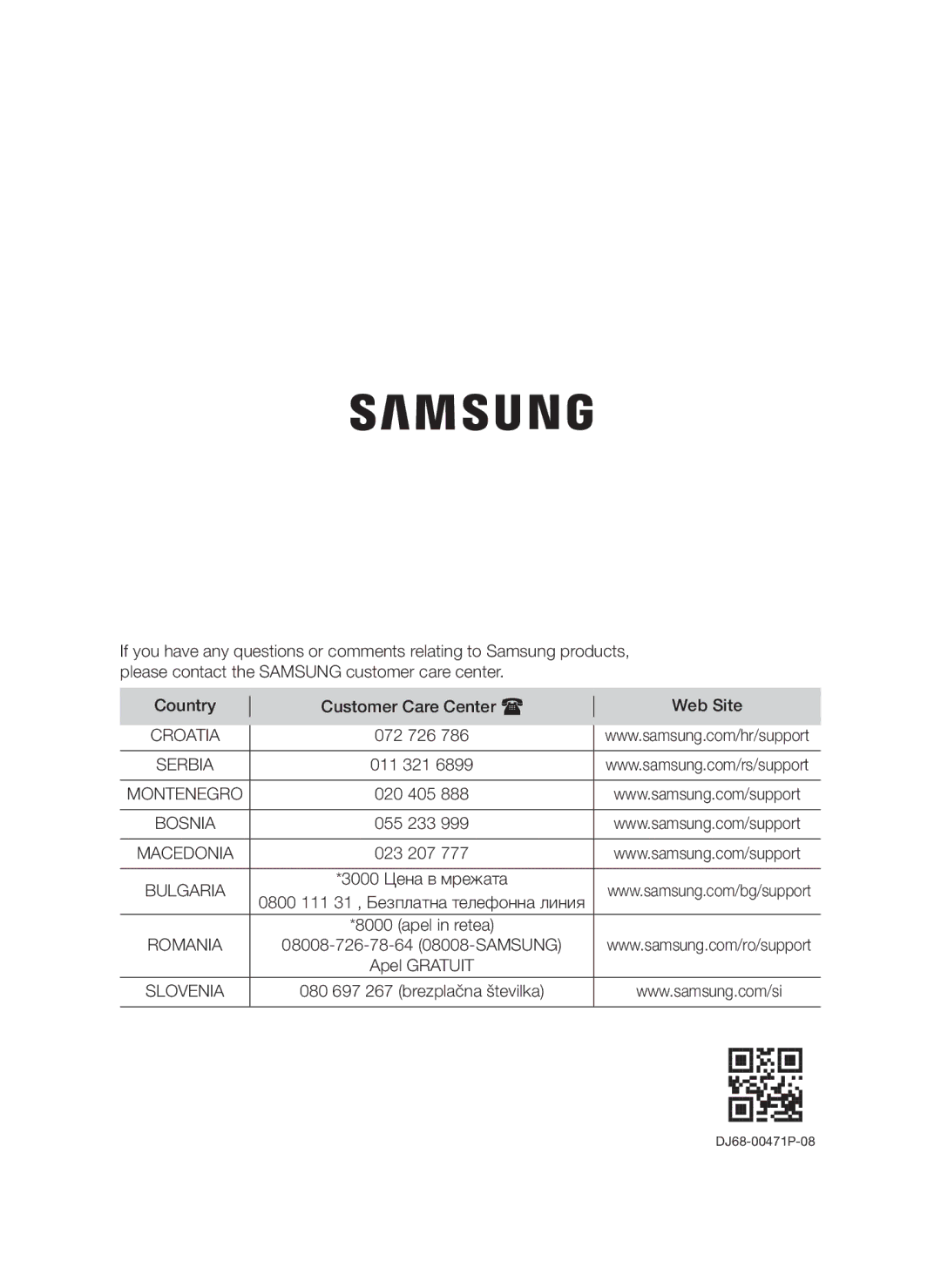 Samsung VCC4130S3D/BOL, VCC4130S31/XEV, VCC4130S3R/XSG, VCC4130S3B/XSG, VCC4135S37/BOL, VCC4130S2B/ABS, VCC4130S2R/RUM Croatia 