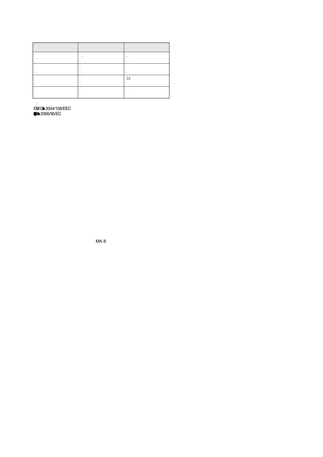 Samsung VCC4130S4R/ATC, VCC4130S31/XEV, VCC4130S3R/XSG, VCC4130S3B/XSG manual Ääé àåÄíÖ èêéÅãÖå ÈêéÅãÖå ÈêàóàçÄ ÊÖòÖçàÖ 