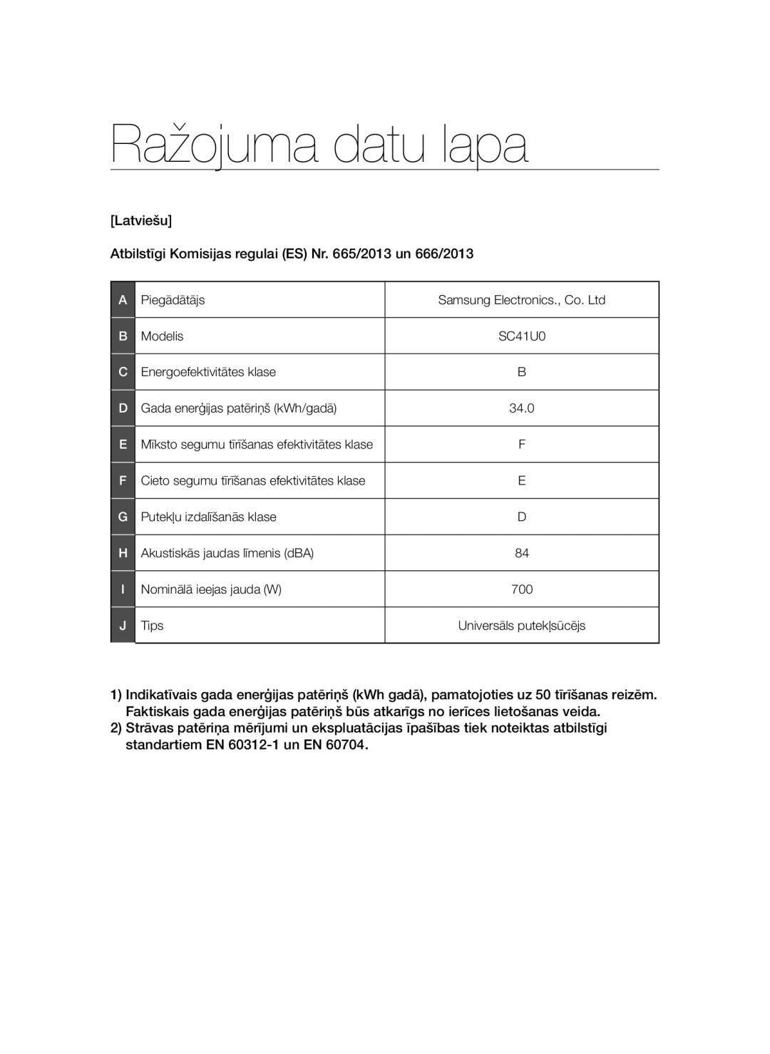 Samsung VCC4140V3E/XSB, VCC4140V32/SBW, VCC4180V33/SBW, VCC41U0V3B/XSB, VCC4140V32/XEV, VCC4180V34/XSB manual Ražojuma datu lapa 