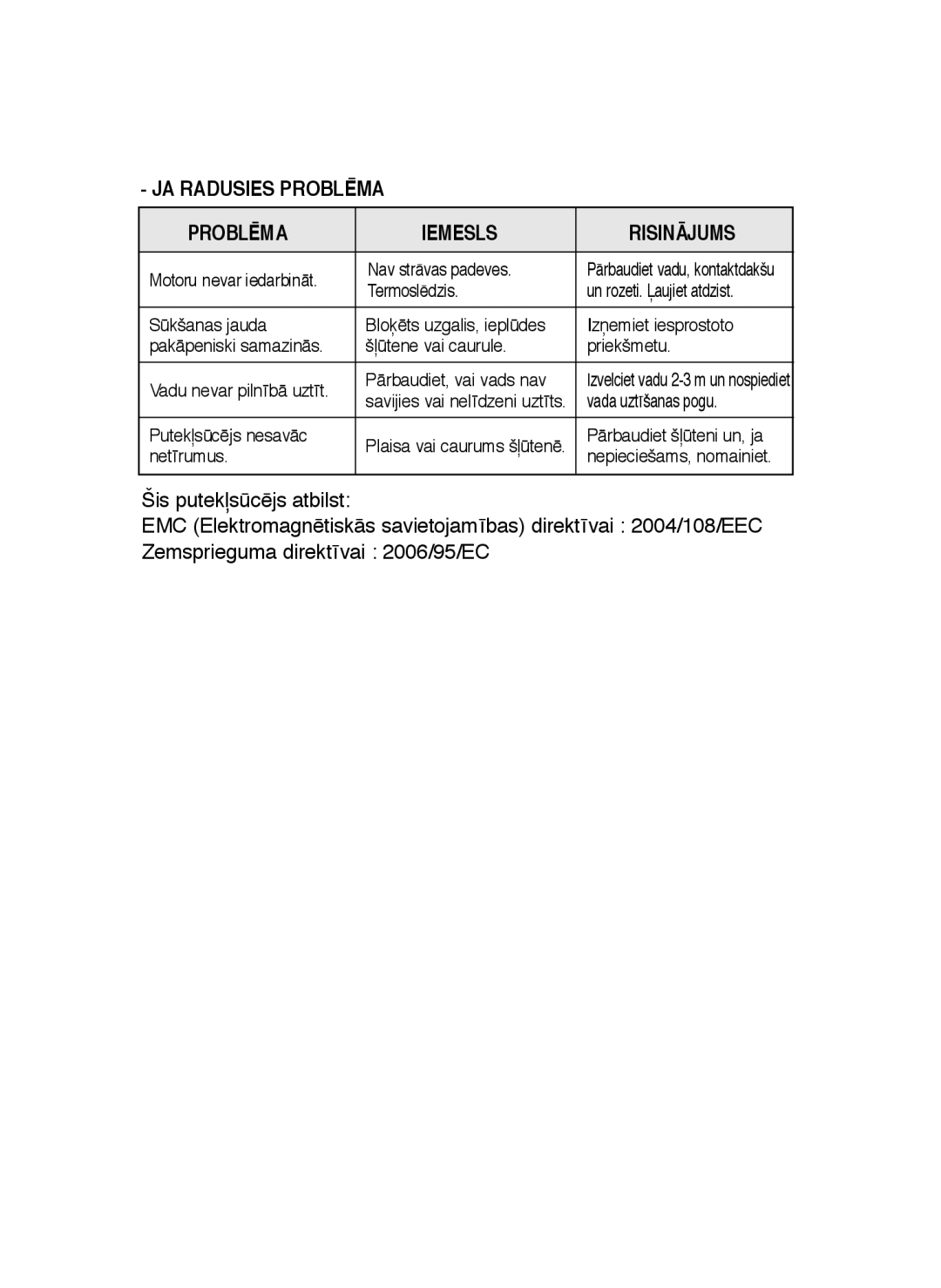 Samsung VCC4140V32/XEV, VCC4140V32/SBW, VCC4180V33/SBW, VCC41U0V3B/XSB manual JA Radusies Problēma Iemesls Risinājums 