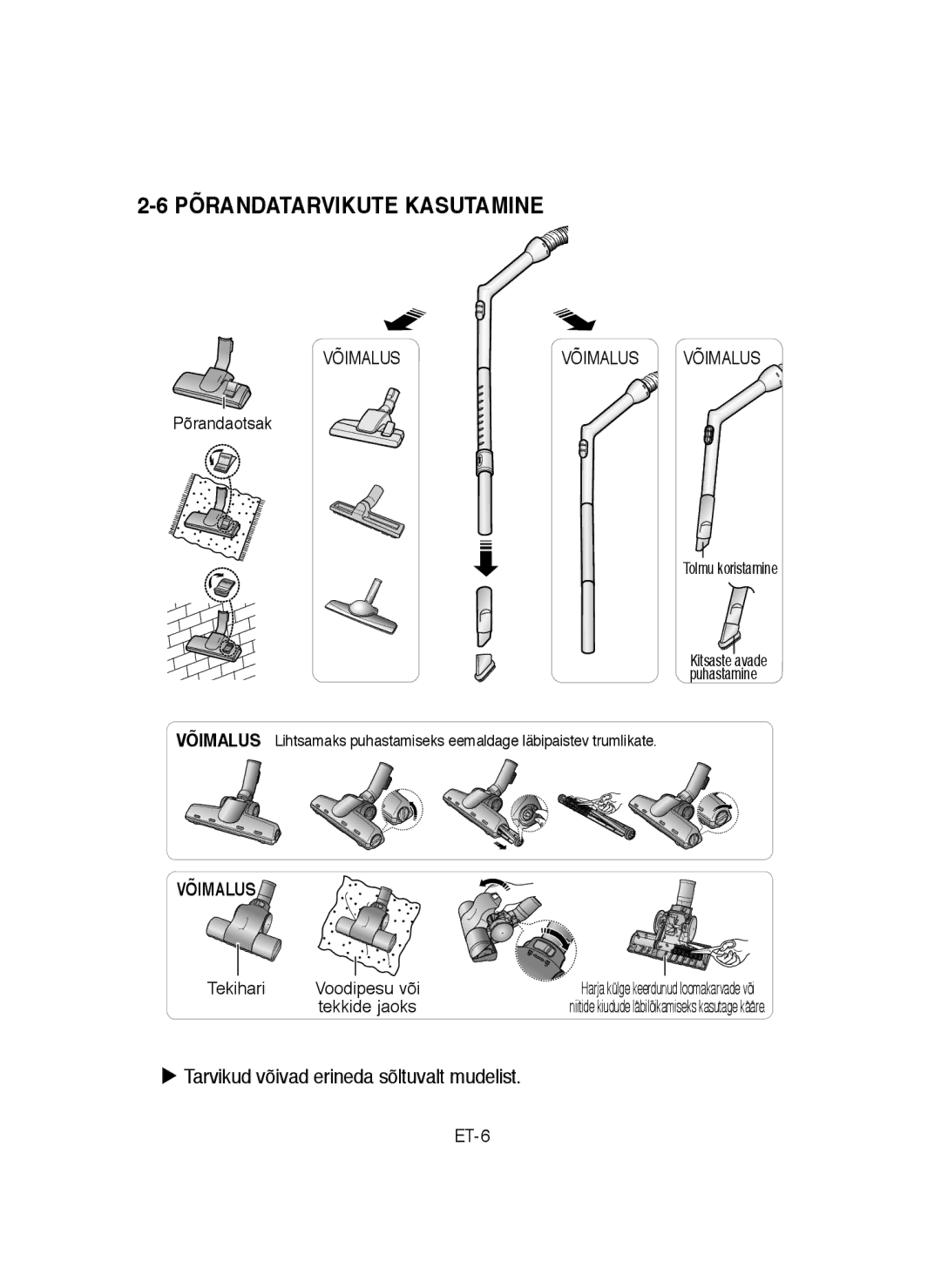 Samsung VCC4140V32/XEV, VCC4140V32/SBW, VCC4180V33/SBW, VCC41U0V3B/XSB manual Põrandatarvikute Kasutamine, Põrandaotsak 