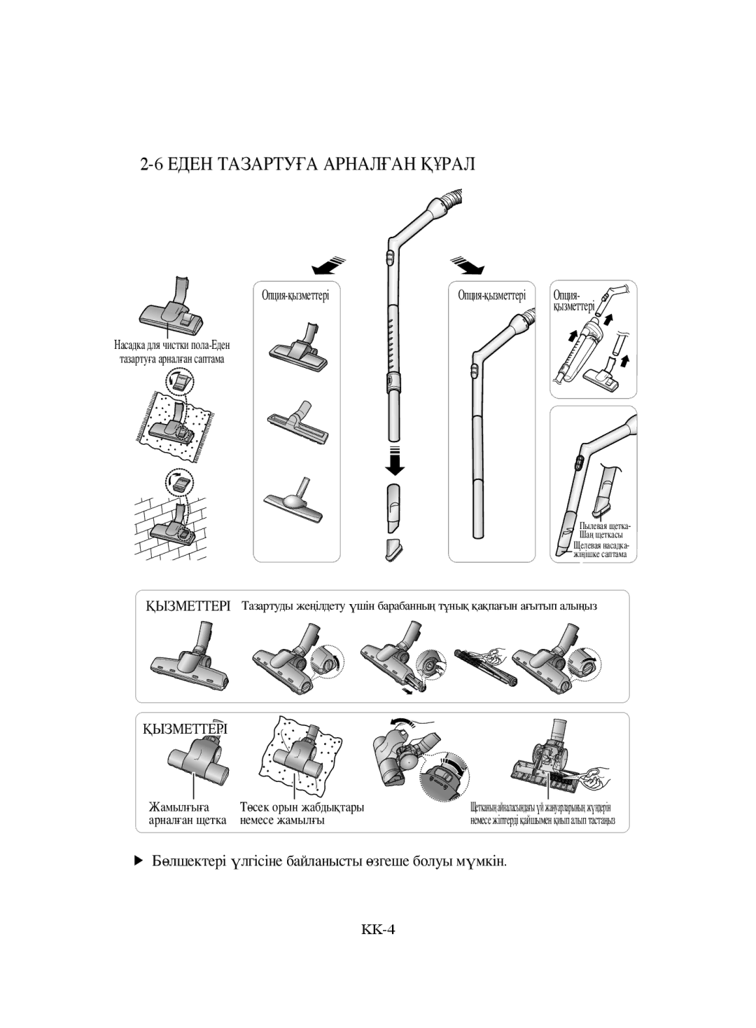 Samsung VCC4142V3O/XEV, VCC4142V34/SBW, VCC4181V34/XEV, VCC4142V3O/RVC manual Еден Тазартуға Арналған Құрал 