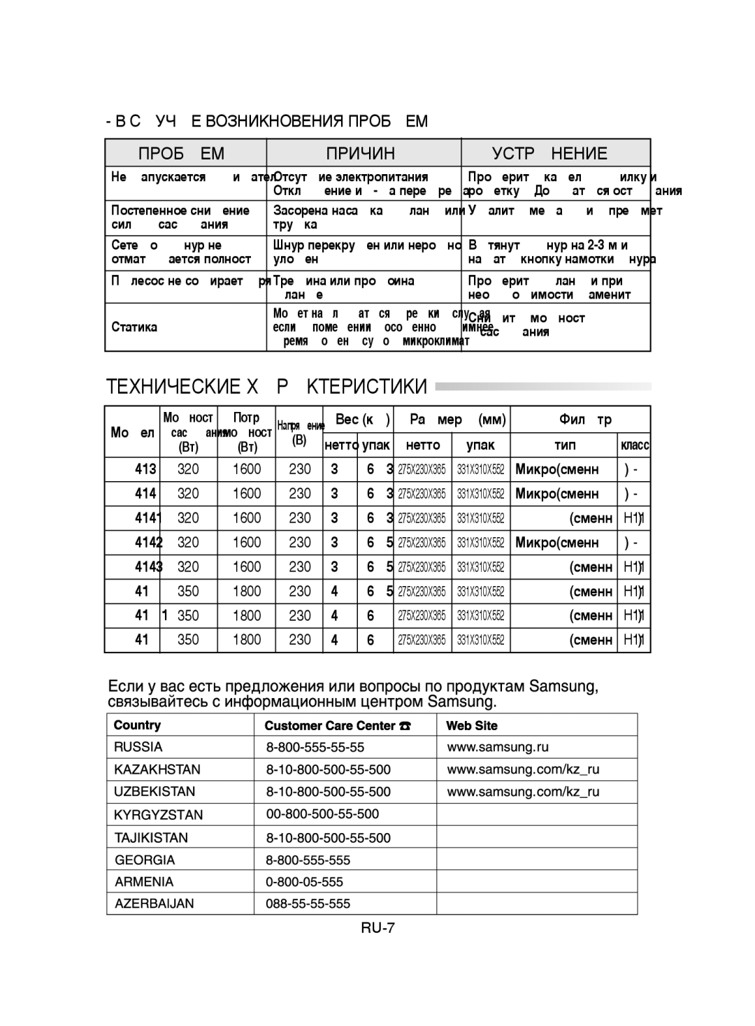 Samsung VCC4142V34/SBW manual ÍÖïçàóÖëäàÖ ïÄêÄäíÖêàëíàäà, ËãìóÄÖ ÇéáçàäçéÇÖçàü èêéÅãÖåõ ÈêéÅãÖåÄ ÈêàóàçÄ ÌëíêÄçÖçàÖ 