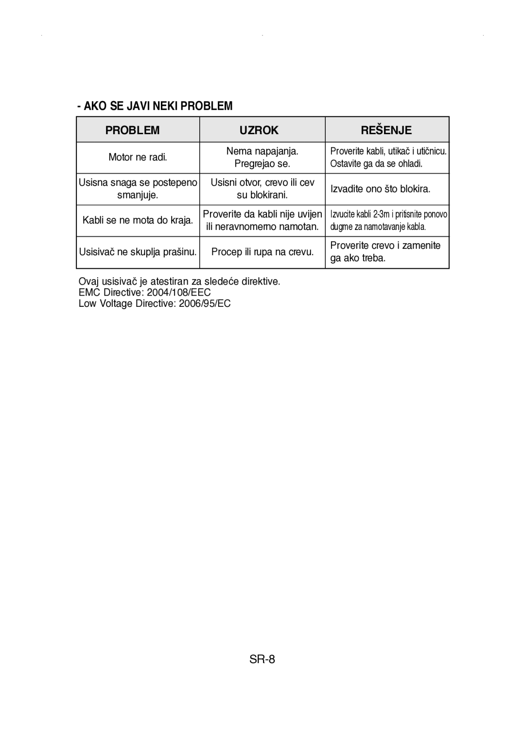 Samsung VCC4147V34/XEH manual AKO SE Javi Neki Problem Uzrok Rešenje, Izvadite ono što blokira 