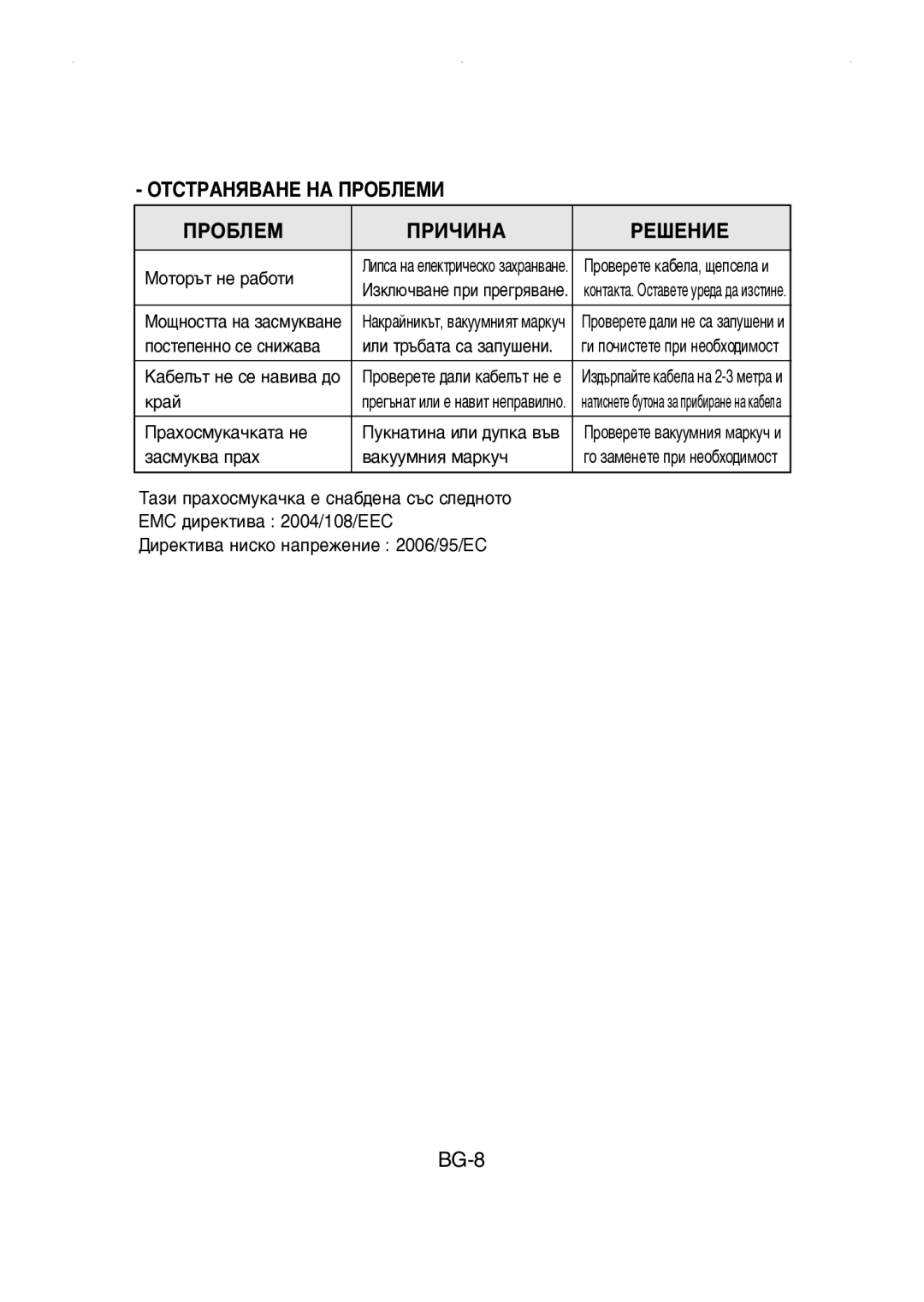 Samsung VCC4147V34/XEH manual ÉíëíêÄçüÇÄçÖ çÄ èêéÅãÖåà ÈêéÅãÖå ÈêàóàçÄ ÊÖòÖçàÖ 