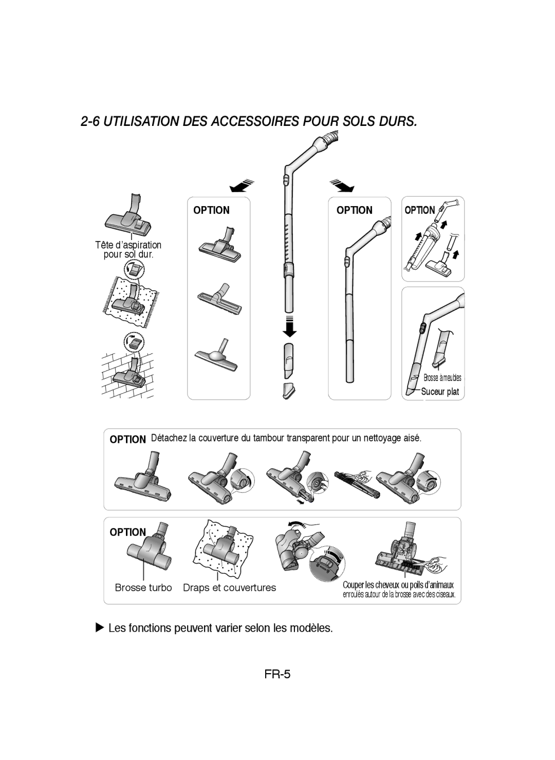 Samsung VCC4170S2B/TWL, VCC4137S26/DWP, VCC4170S2B/UMG, VCC4170S3B/UMG manual Utilisation DES Accessoires Pour Sols Durs 