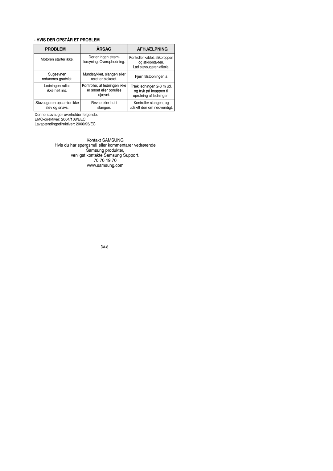 Samsung VCC4180V33/SBW, VCC4181V3O/SBW, VCC4180V34/XEE manual Hvis DER Opstår ET Problem Årsag Afhjælpning 