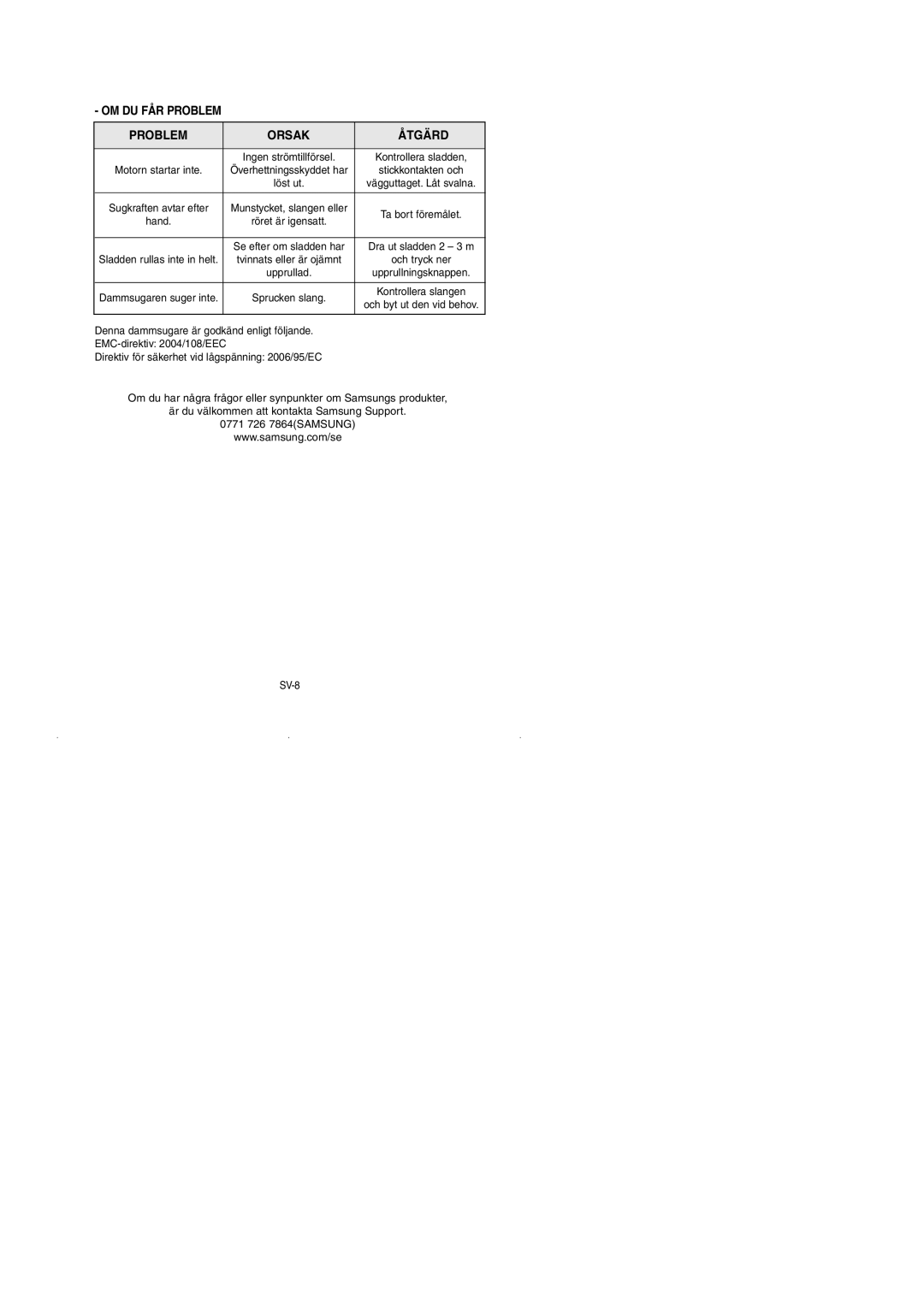 Samsung VCC4181V3O/SBW, VCC4180V33/SBW, VCC4180V34/XEE manual OM DU FÅR Problem Orsak Åtgärd 