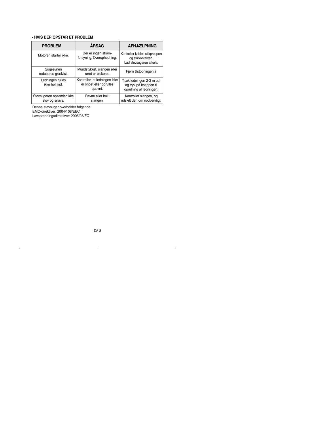 Samsung VCC4180V33/SBW, VCC4181V3O/SBW, VCC4180V34/XEE manual Hvis DER Opstår ET Problem Årsag Afhjælpning 