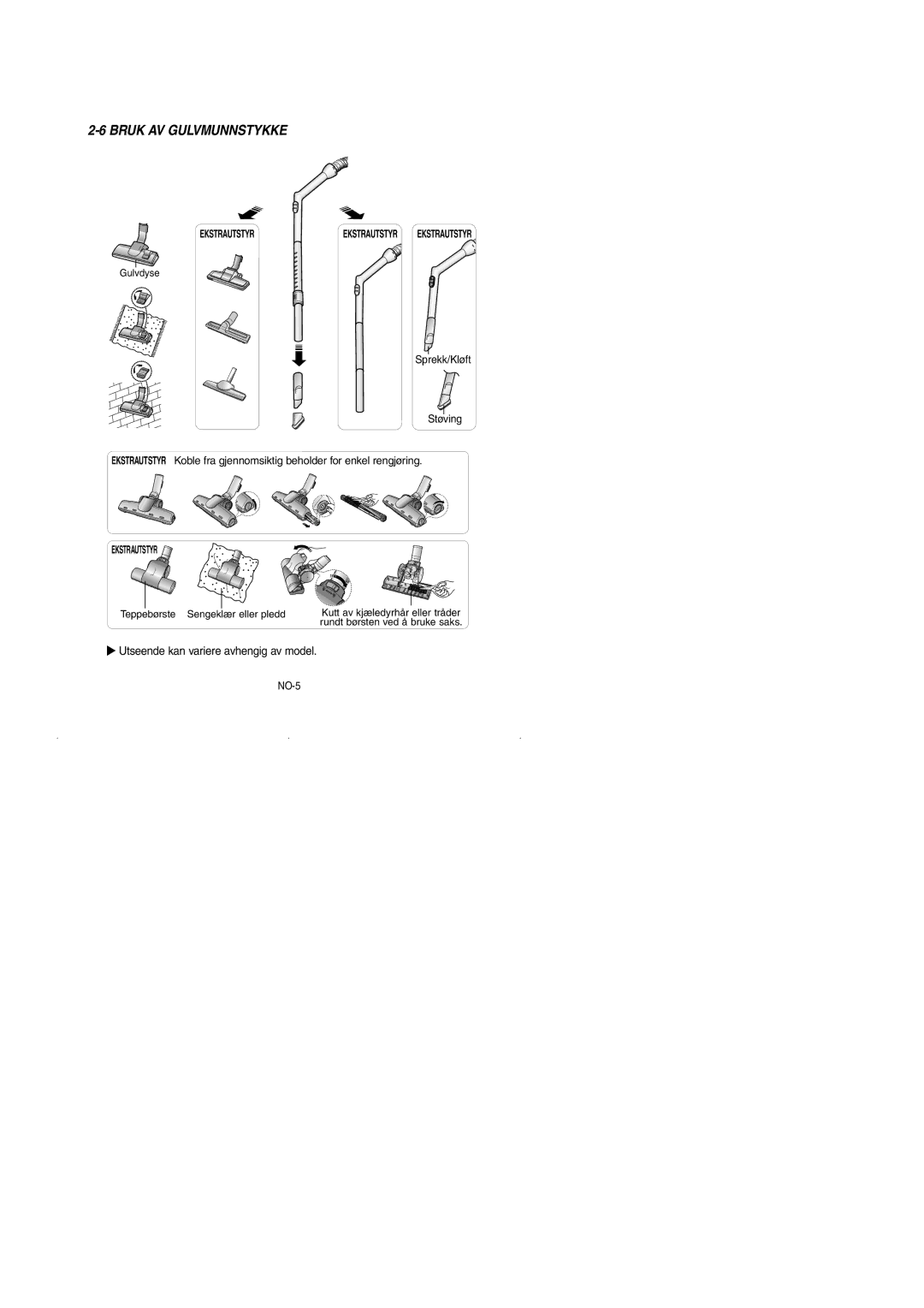 Samsung VCC4180V34/XEE, VCC4180V33/SBW, VCC4181V3O/SBW manual Bruk AV Gulvmunnstykke, Ekstrautstyr 