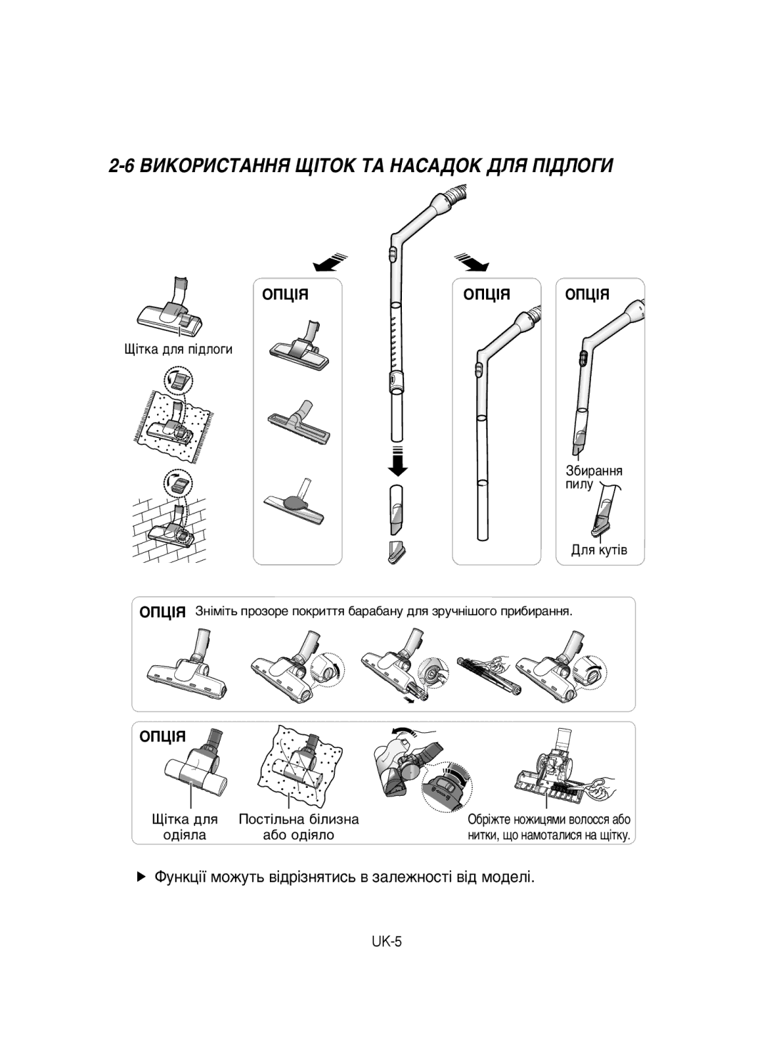 Samsung VCC4188V3C/XEV, VCC4181V34/XEV, VCC4188V3C/RVC manual ÇàäéêàëíÄççü ôßíéä íÄ çÄëÄÑéä Ñãü èßÑãéÉà 