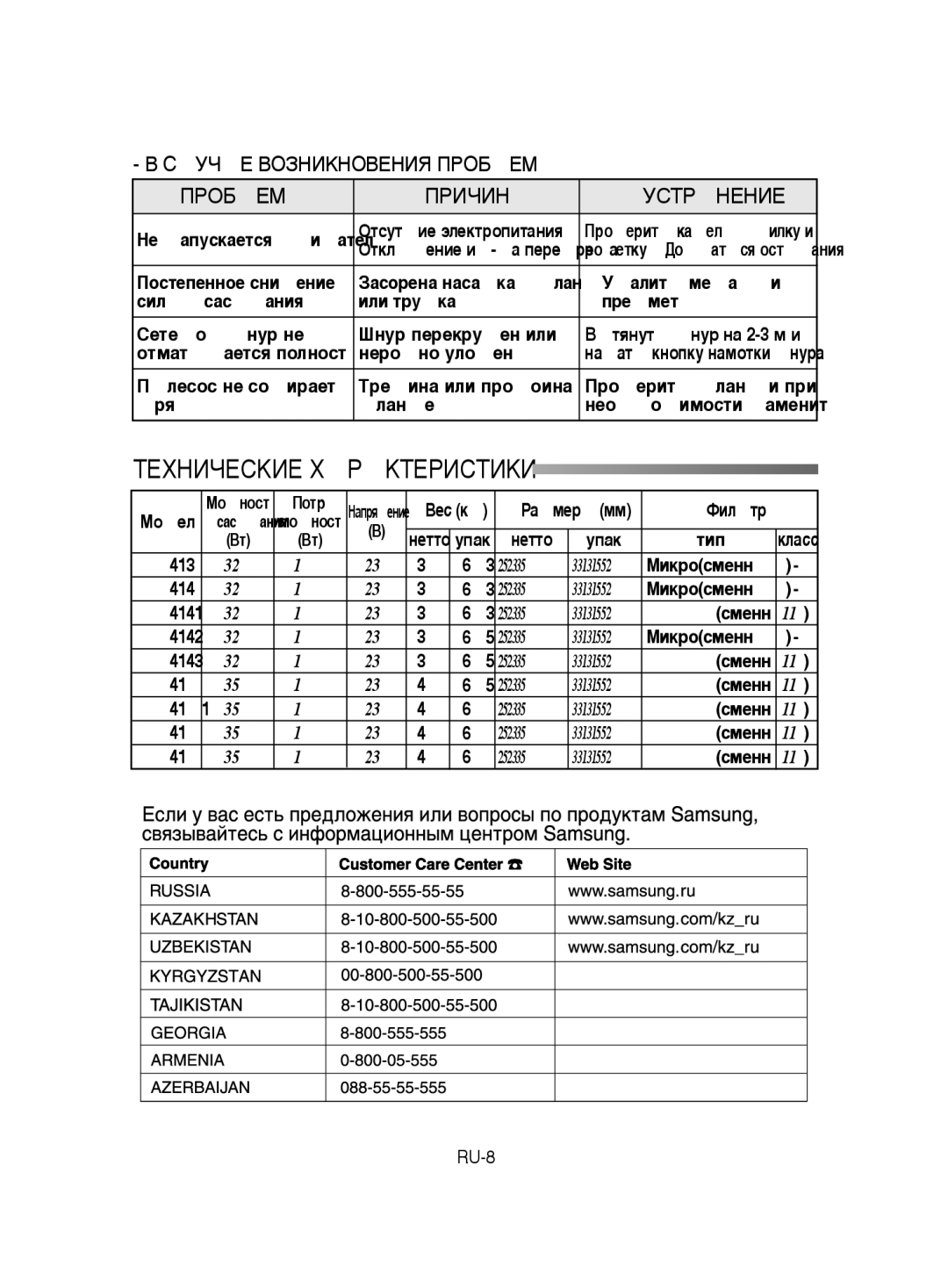 Samsung VCC4188V3C/RVC manual ÍÖïçàóÖëäàÖ ïÄêÄäíÖêàëíàäà, ËãìóÄÖ ÇéáçàäçéÇÖçàü èêéÅãÖåõ ÈêéÅãÖåÄ ÈêàóàçÄ ÌëíêÄçÖçàÖ 