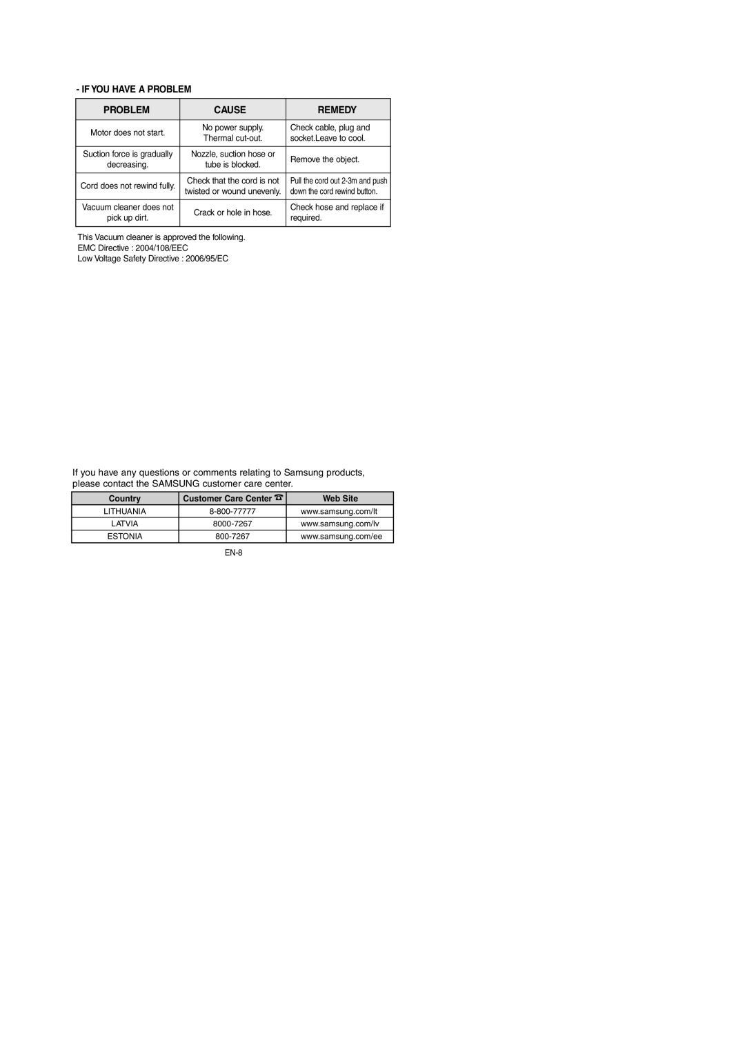 Samsung VCC4187V3C/XEV, VCC4187V3C/XSB manual If YOU have a Problem Cause Remedy 