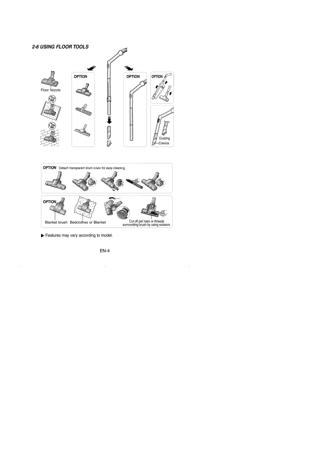 Samsung VCC4130S3B/XSG, VCC41A9S34/ANU, VCC4130S31/XEV, VCC4130S3R/XSG, VCC4170S37/XEG manual Using Floor Tools 