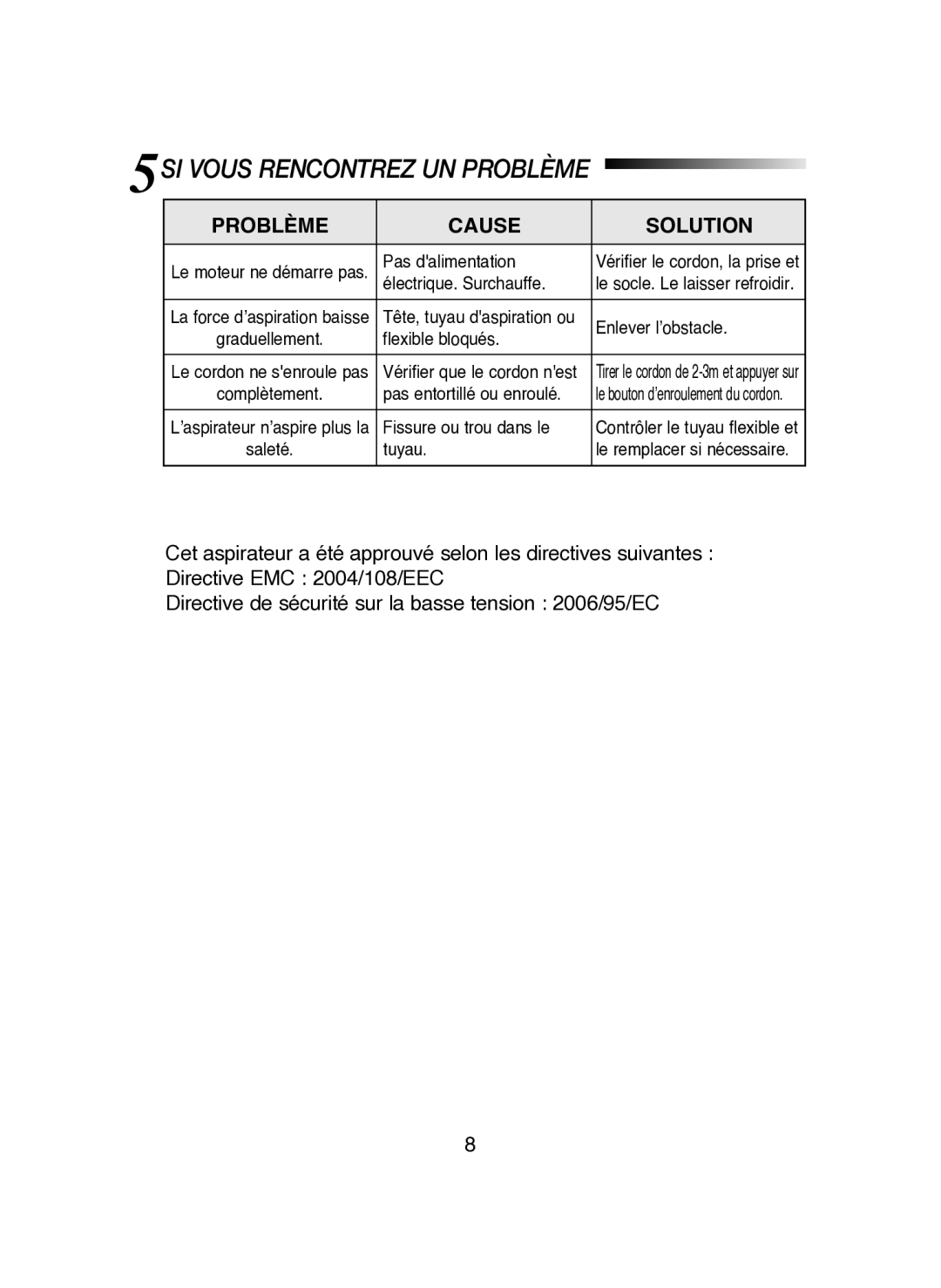 Samsung VCC41E0V3E/XEF manual 5SI Vous Rencontrez UN Problème, Problème Cause Solution 