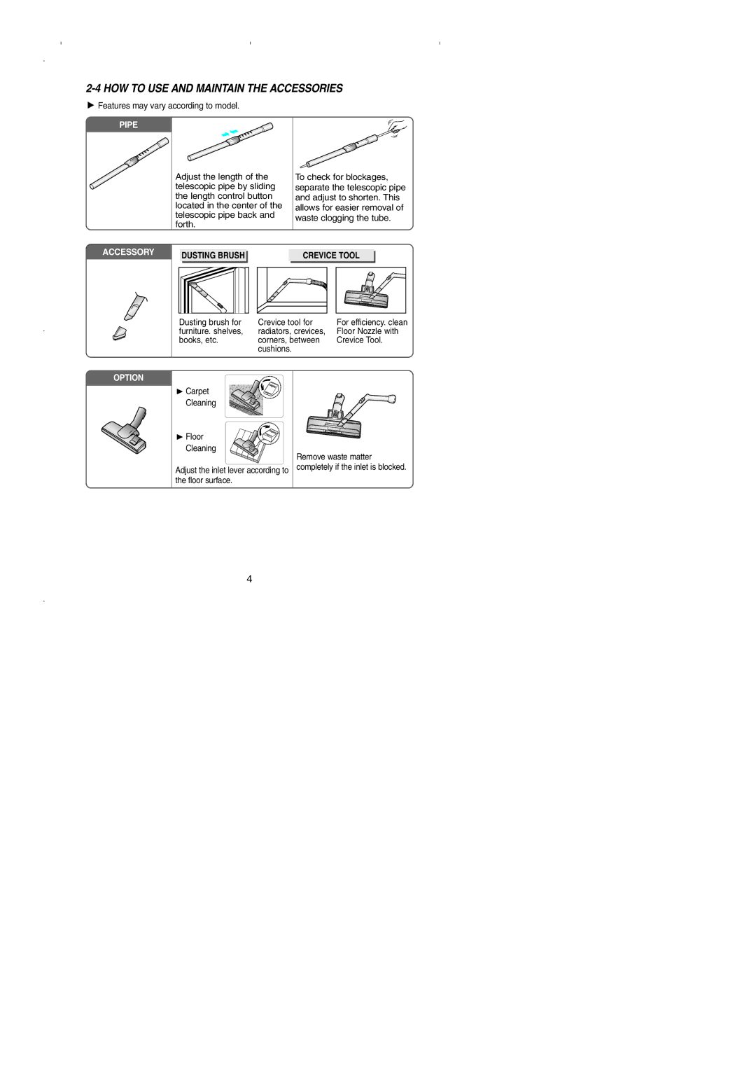 Samsung VCC4330V2W/ABS, VCC4320S2B/UMG, VCC4330V3B/XSG manual HOW to USE and Maintain the Accessories, Dusting Brush 