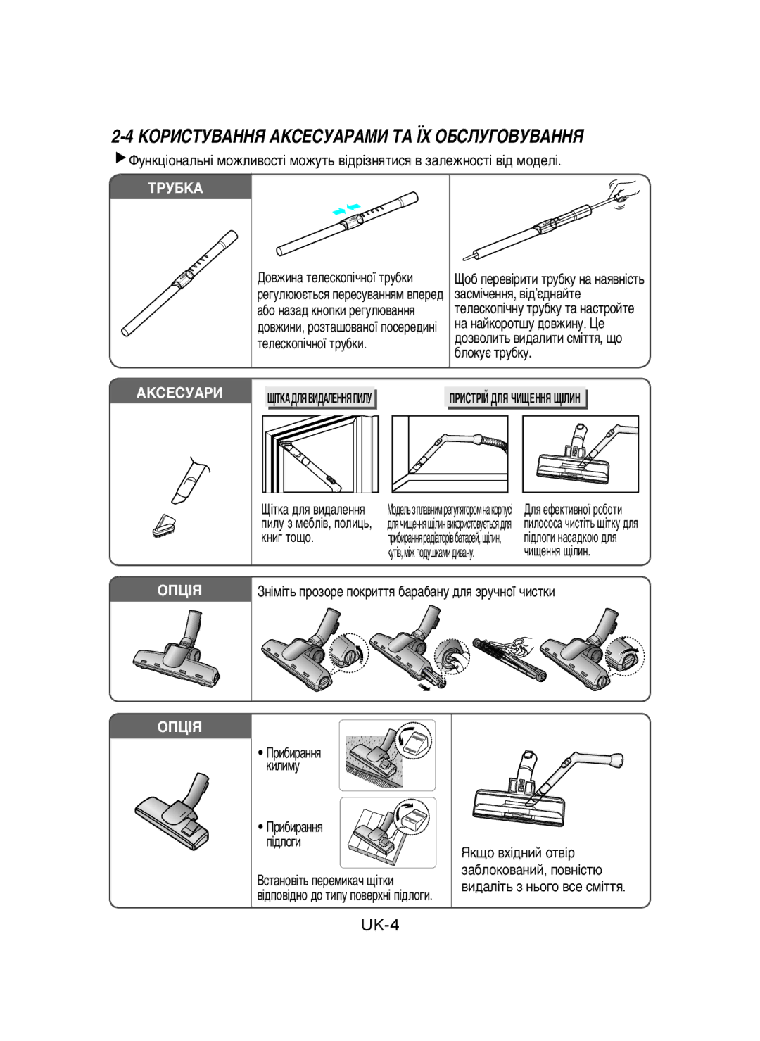 Samsung VCC4325S31/XEV manual ÄéêàëíìÇÄççü ÄäëÖëìÄêÄåà íÄ ï éÅëãìÉéÇìÇÄççü, ÔßíäÄÑãüÇàÑÄãÖççüèàãì, Íìë„ Úó˘Ó, Íëîëïû 