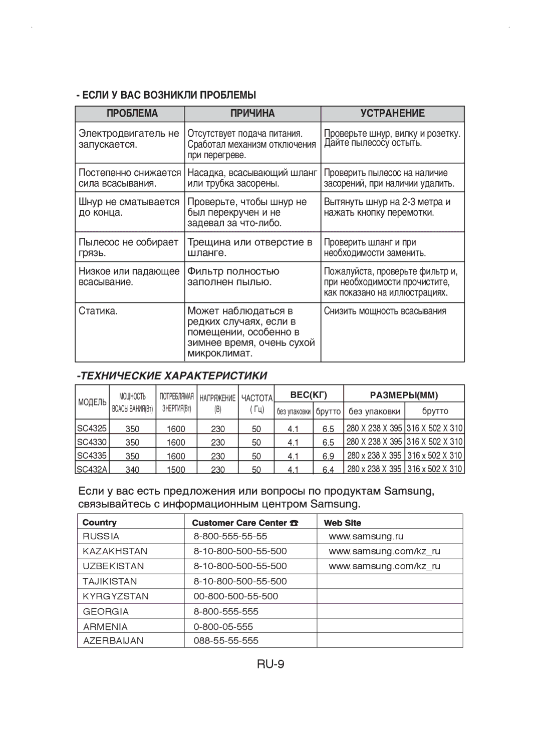 Samsung VCC4325S3K/KSB, VCC4325S3R/XSB, VCC4325S3K/XSB manual Öëãà ì ÇÄë Çéáçàäãà èêéÅãÖåõ ÈêéÅãÖåÄ ÈêàóàçÄ ÌëíêÄçÖçàÖ 