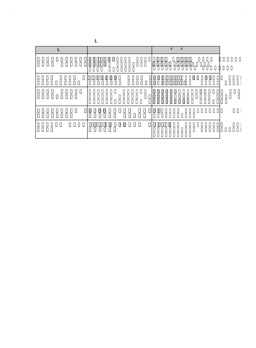 Samsung VCC4325S3R/XSB, VCC4325S3K/XSB, VCC4325S3K/SBW manual KK-9, Егер Сізде Қиындықтар Туындаса Ақаулық Себебі ЖОЮ Жолдары 