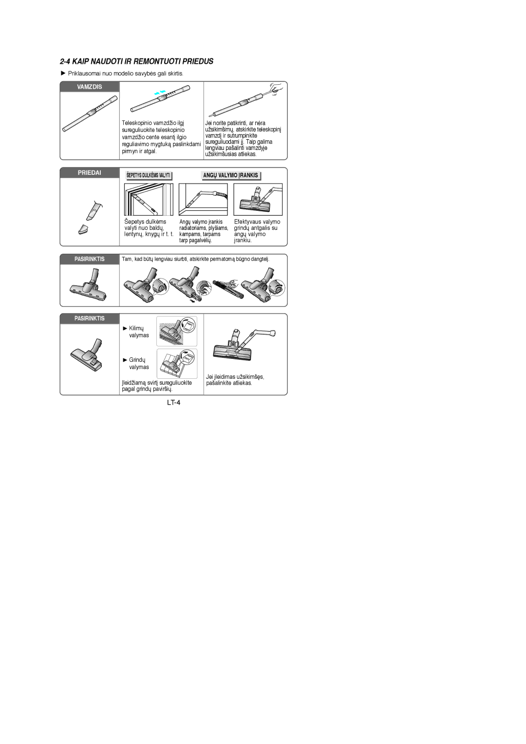 Samsung VCC4325S3K/XSB, VCC4325S3R/XSB, VCC4325S3K/SBW, VCC4325S3R/SBW manual Kaip Naudoti IR Remontuoti Priedus, Vamzdis 